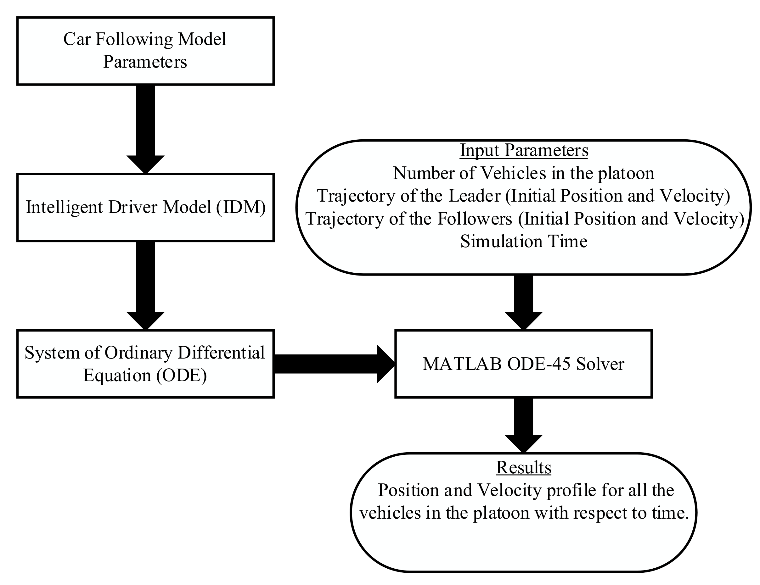 Mathematics 09 01696 g003
