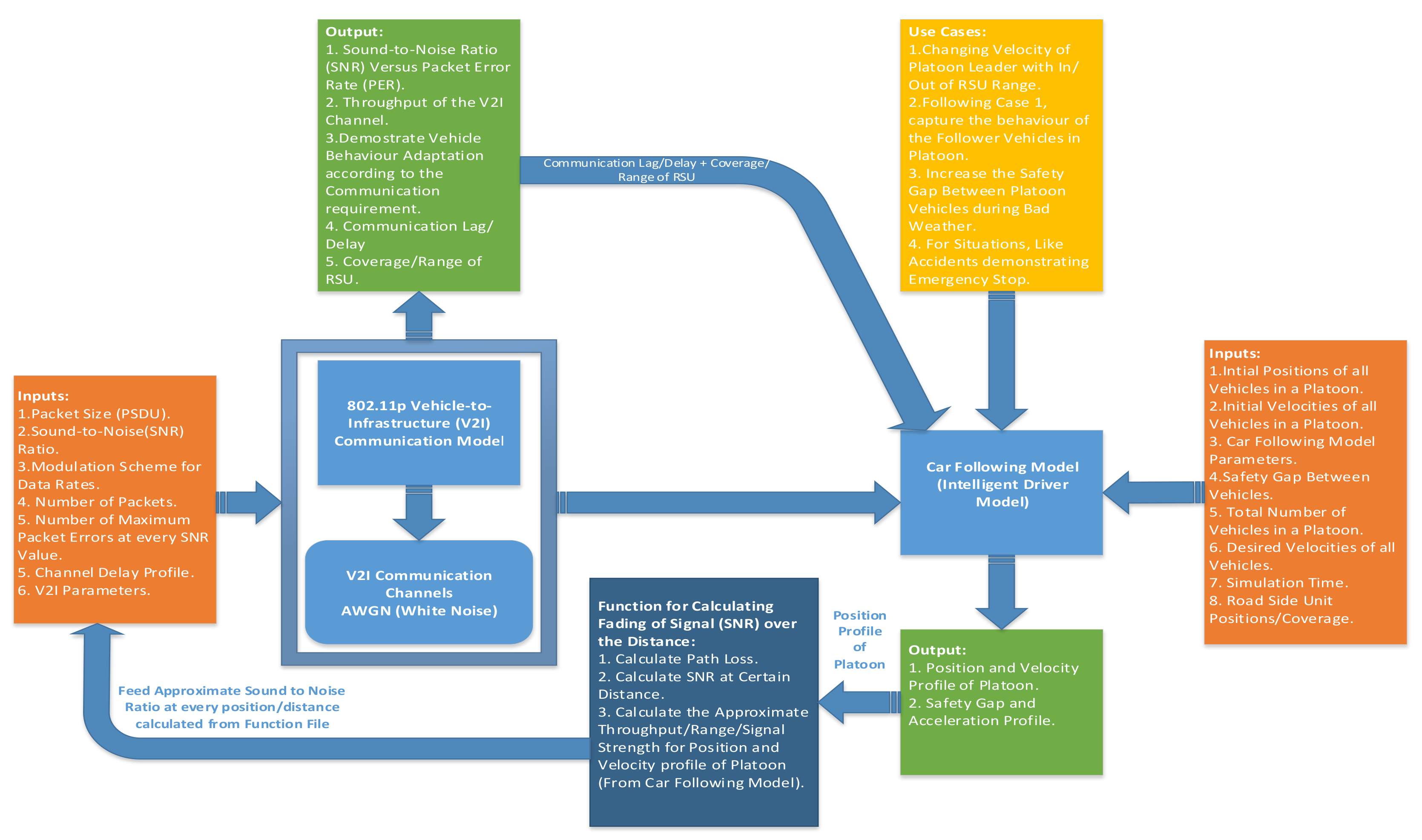 Mathematics 09 01696 g004