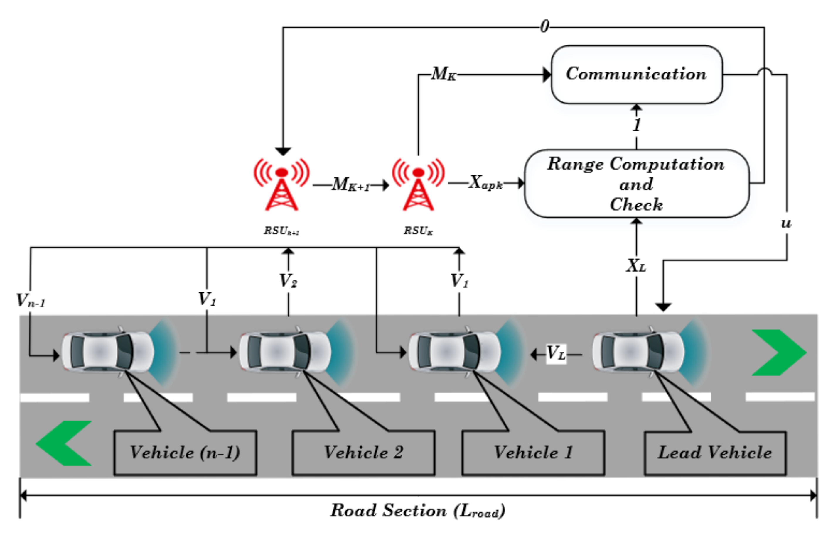 Mathematics 09 01696 g006