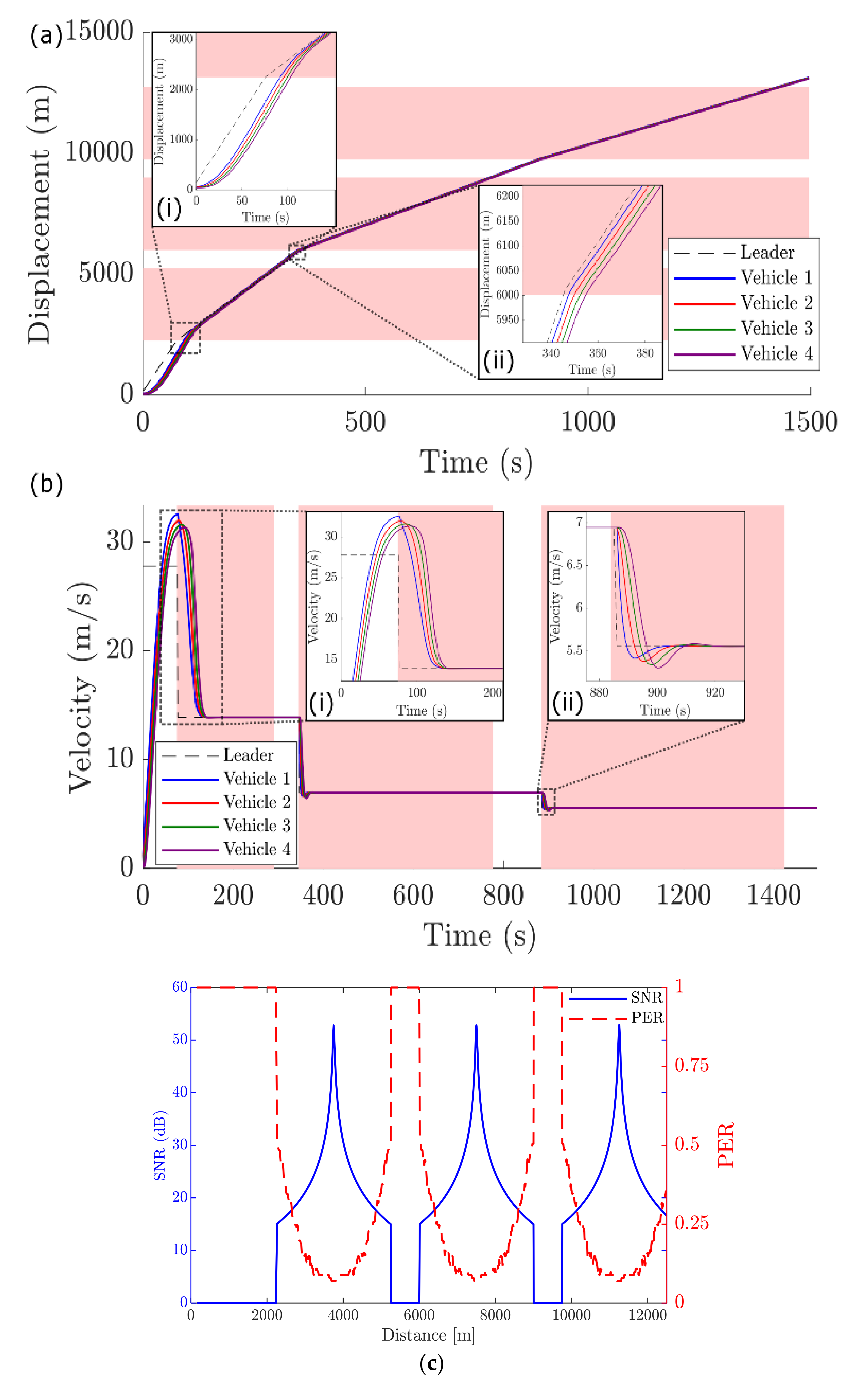 Mathematics 09 01696 g007