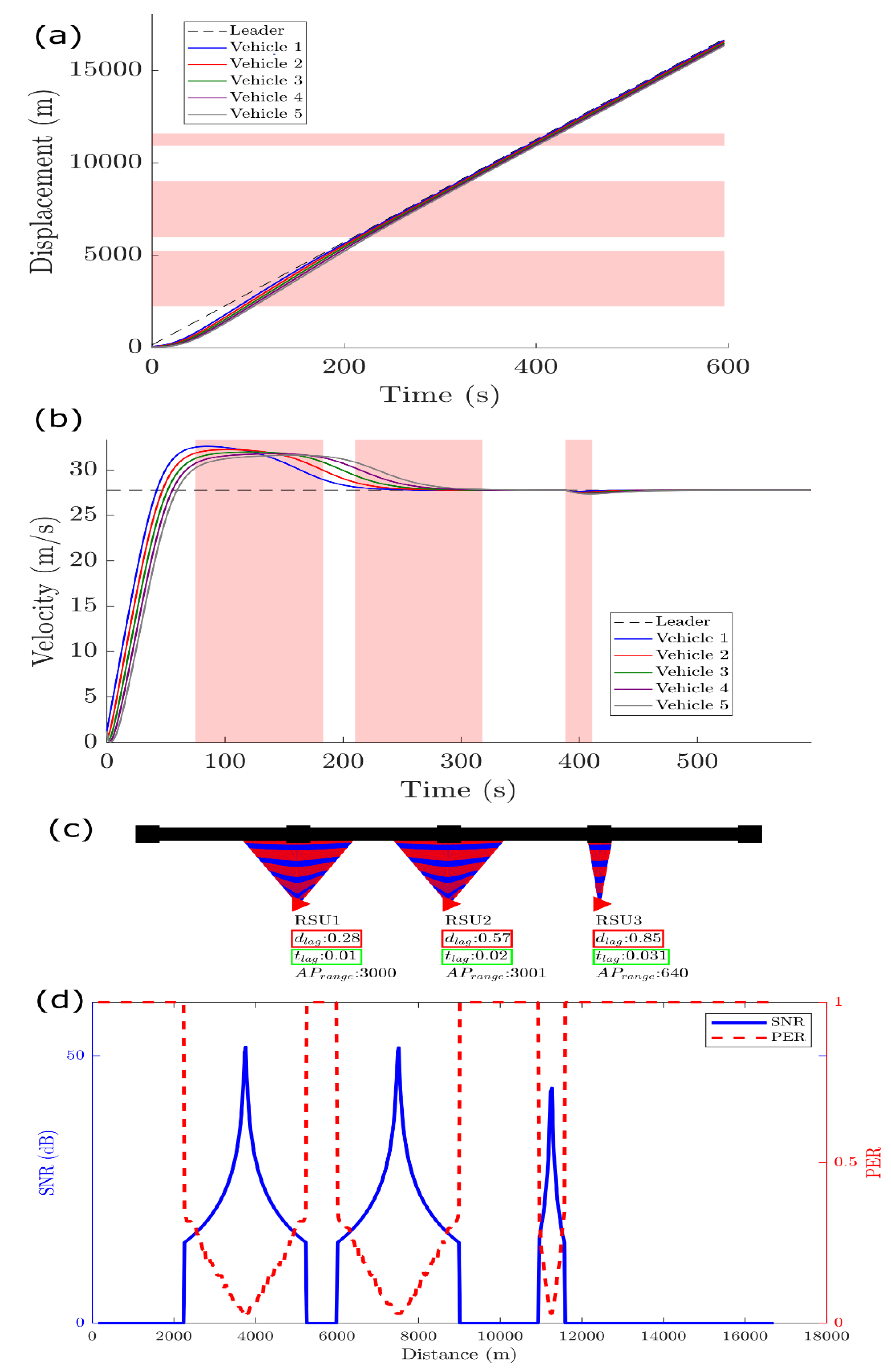 Mathematics 09 01696 g010