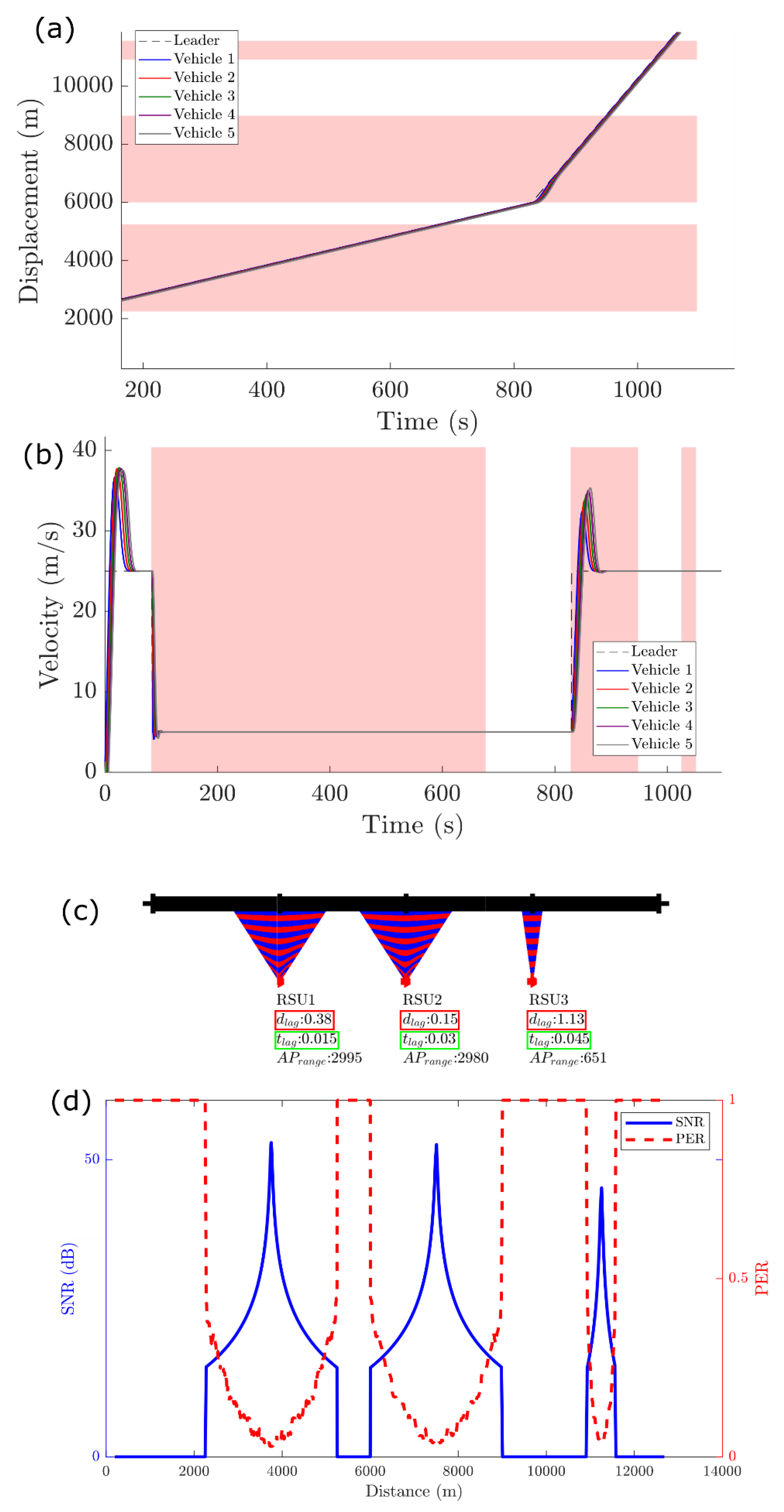 Mathematics 09 01696 g011