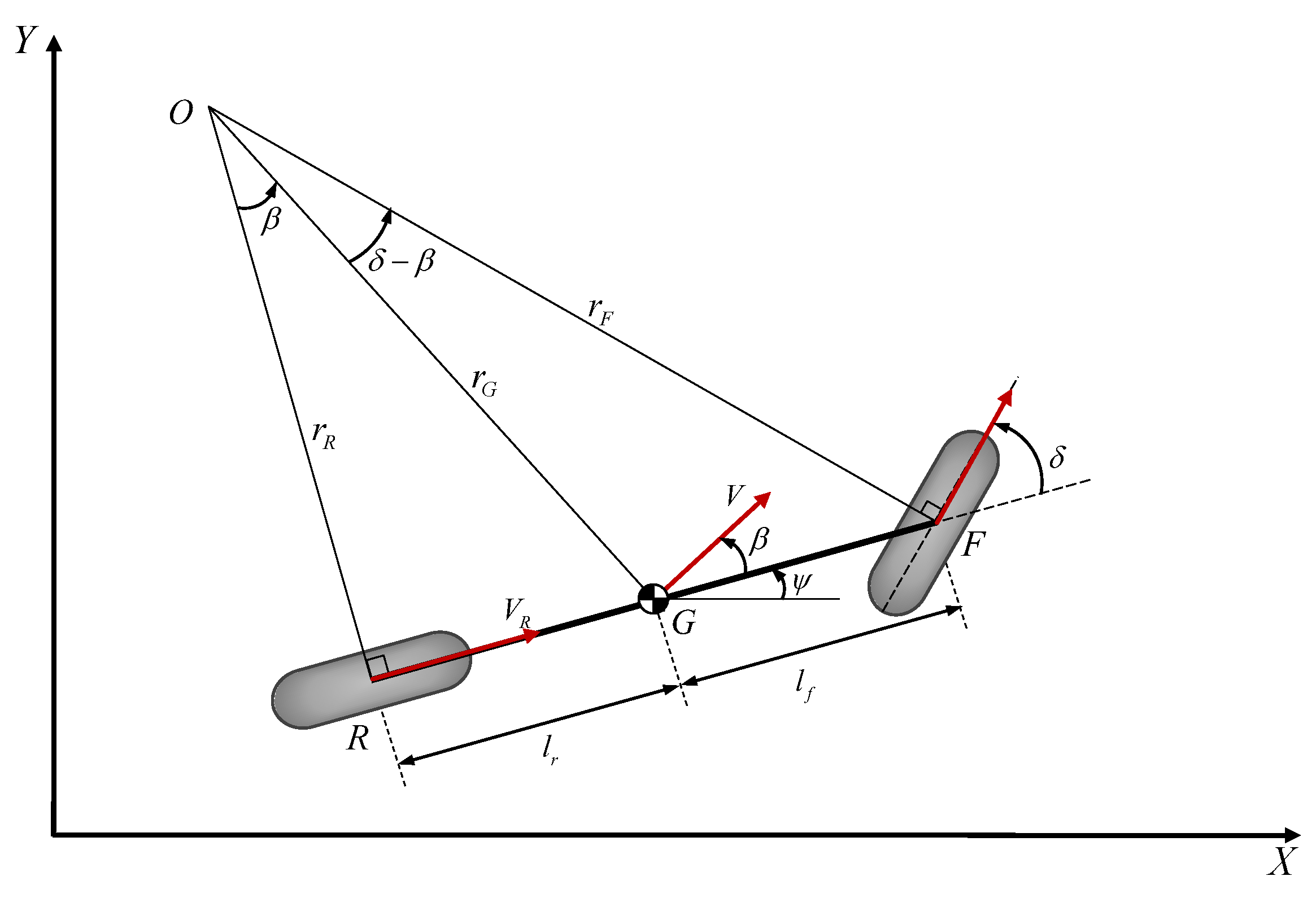 Mathematics 09 01699 g001