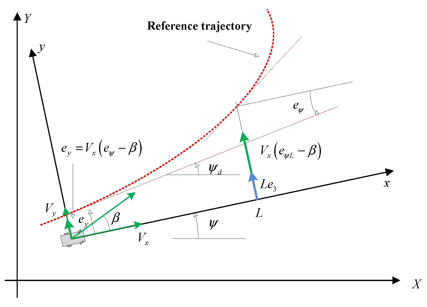 Mathematics 09 01699 g002