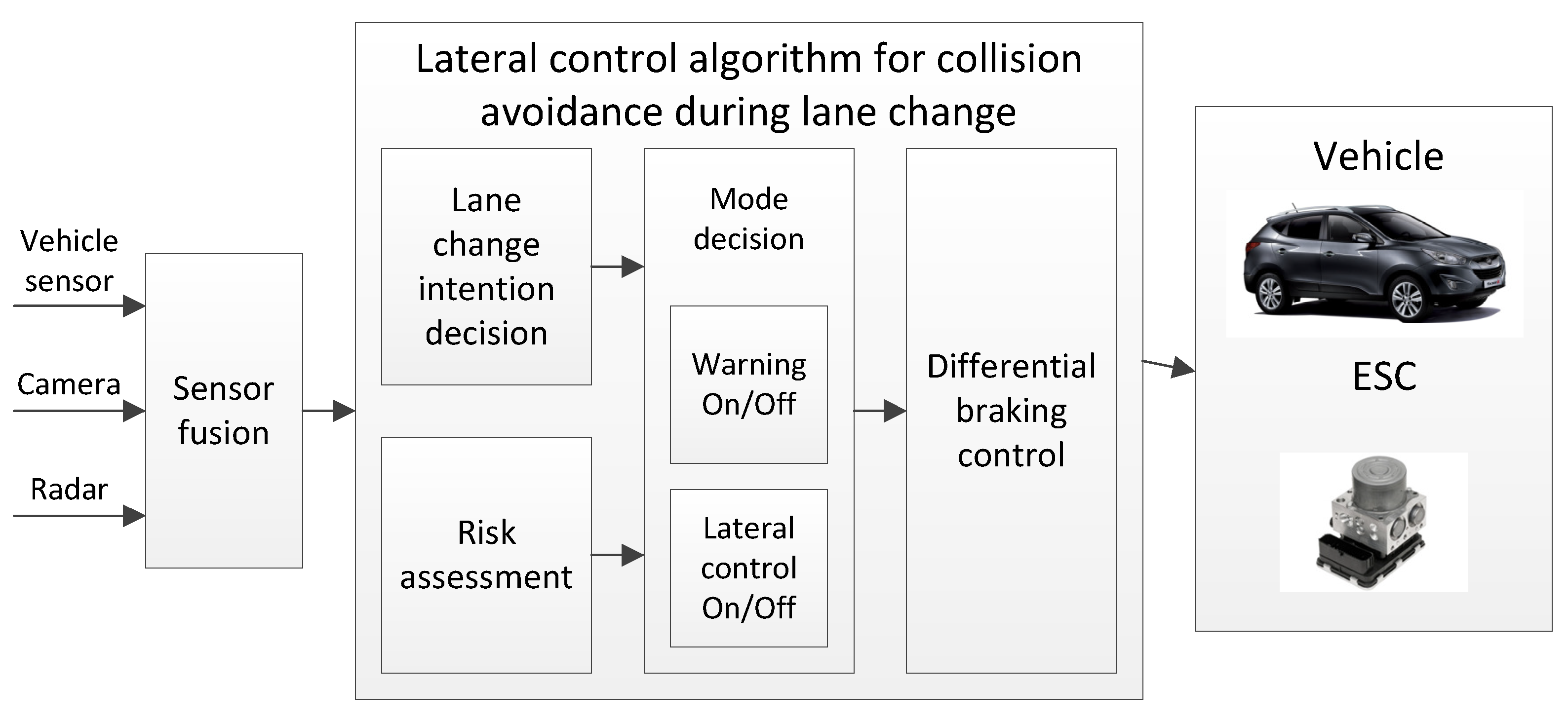 Mathematics 09 01699 g003