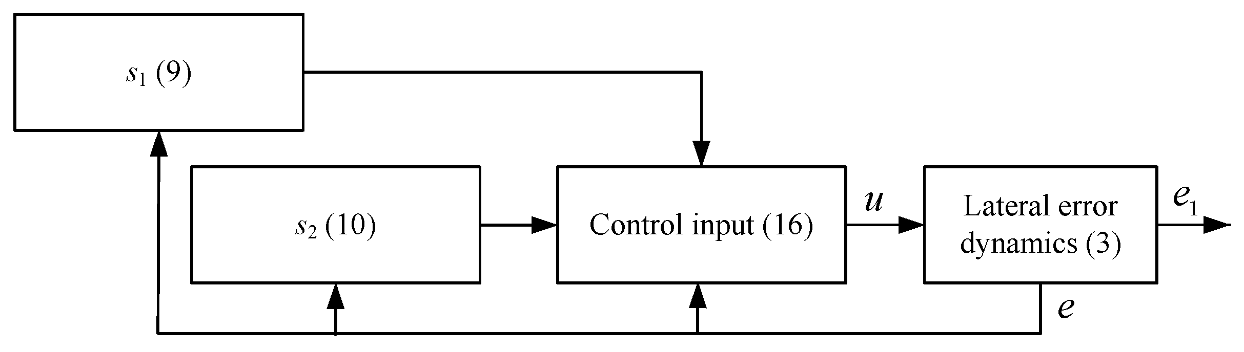 Mathematics 09 01699 g005