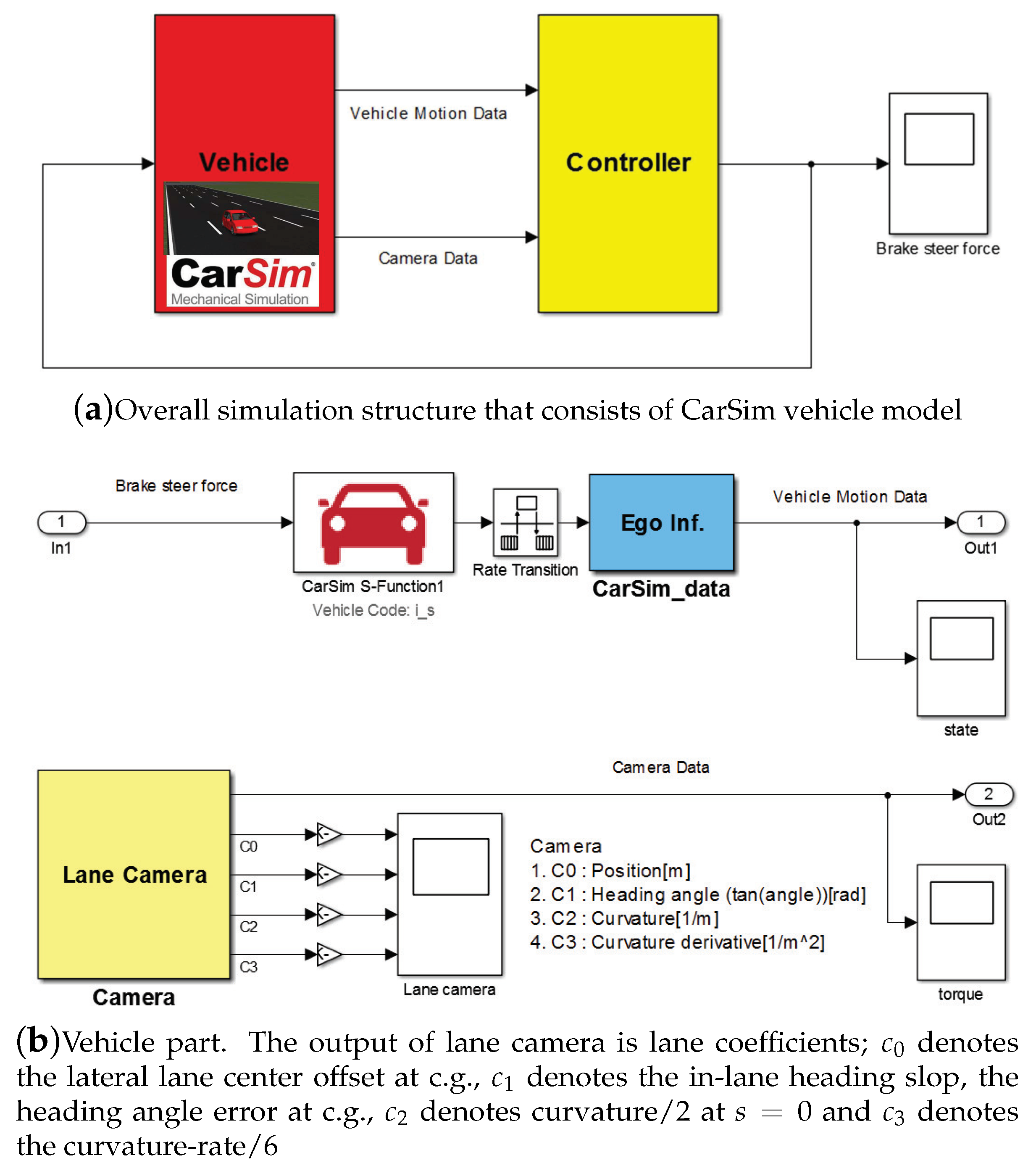 Mathematics 09 01699 g006