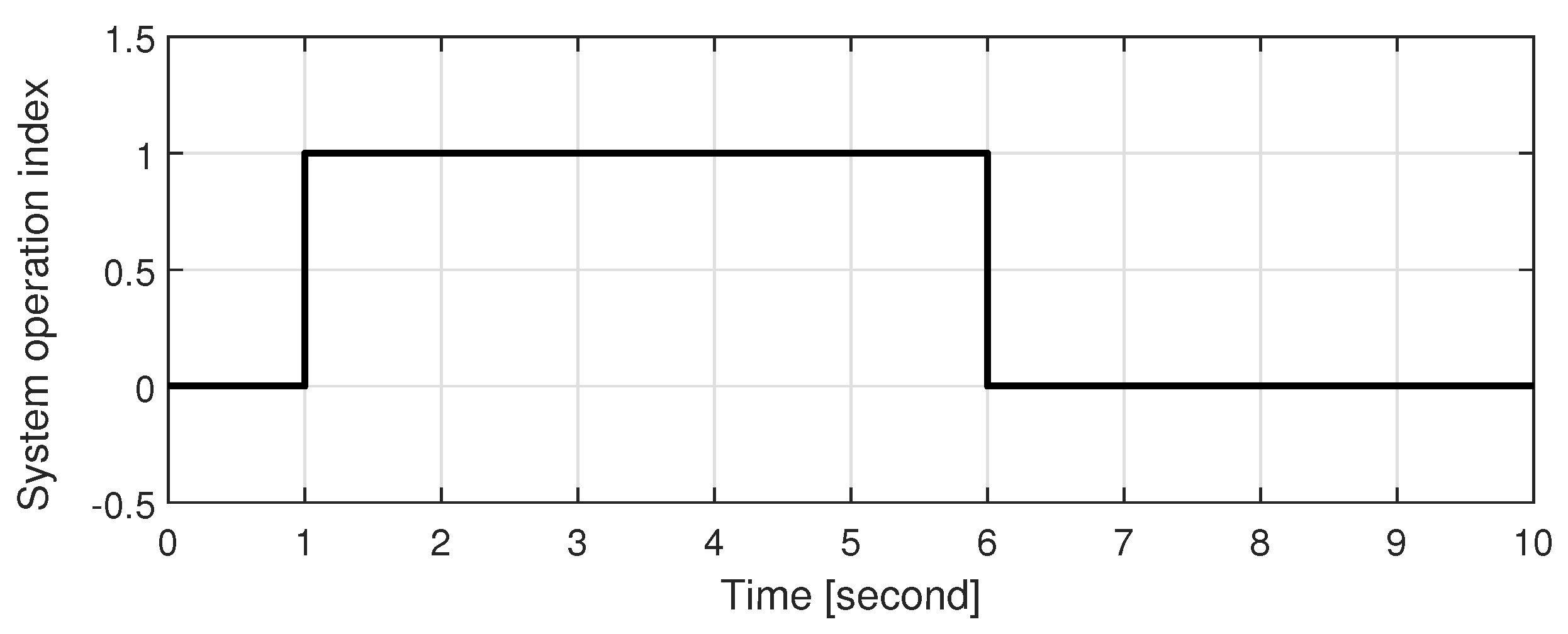 Mathematics 09 01699 g008