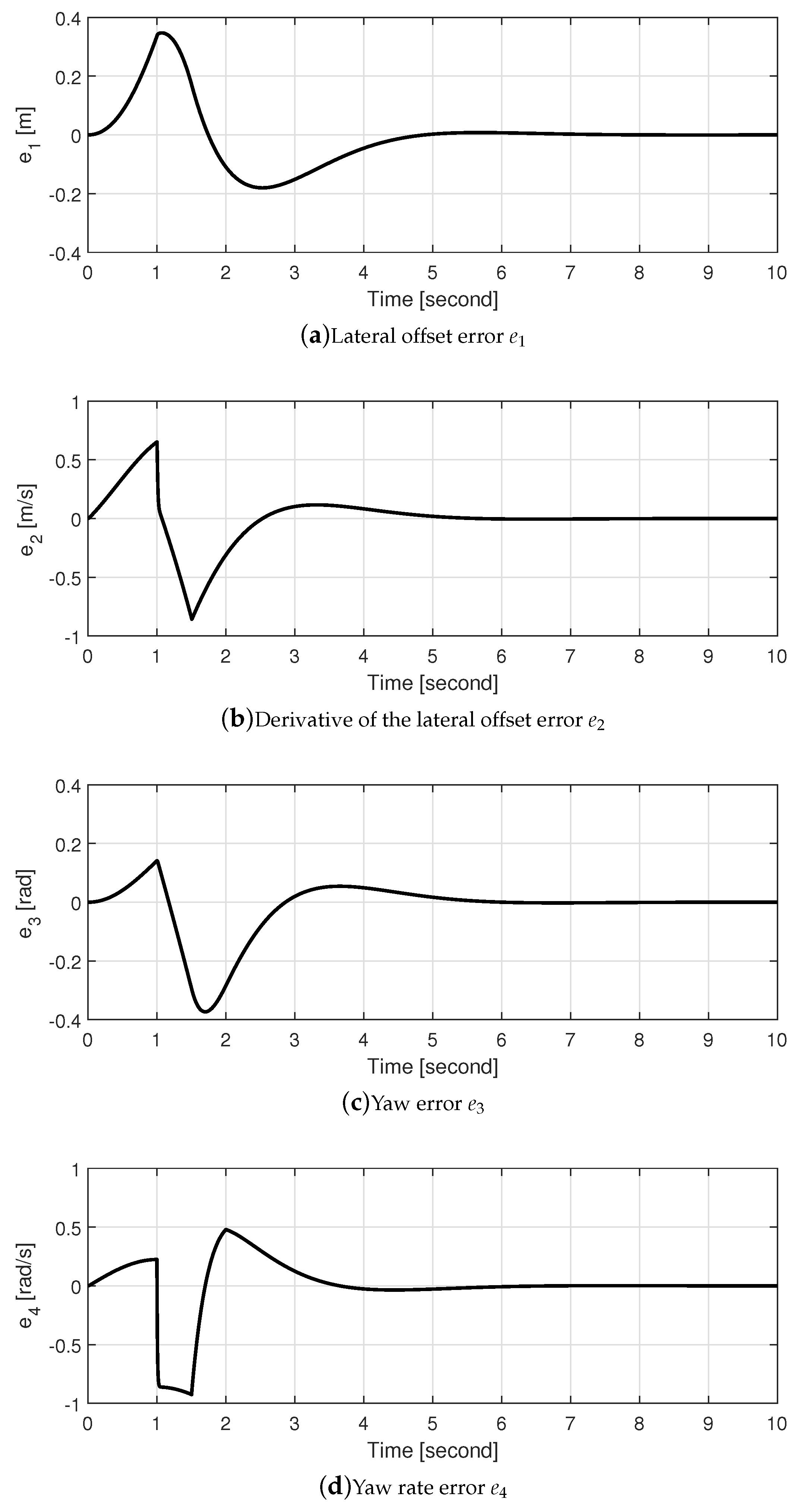 Mathematics 09 01699 g009