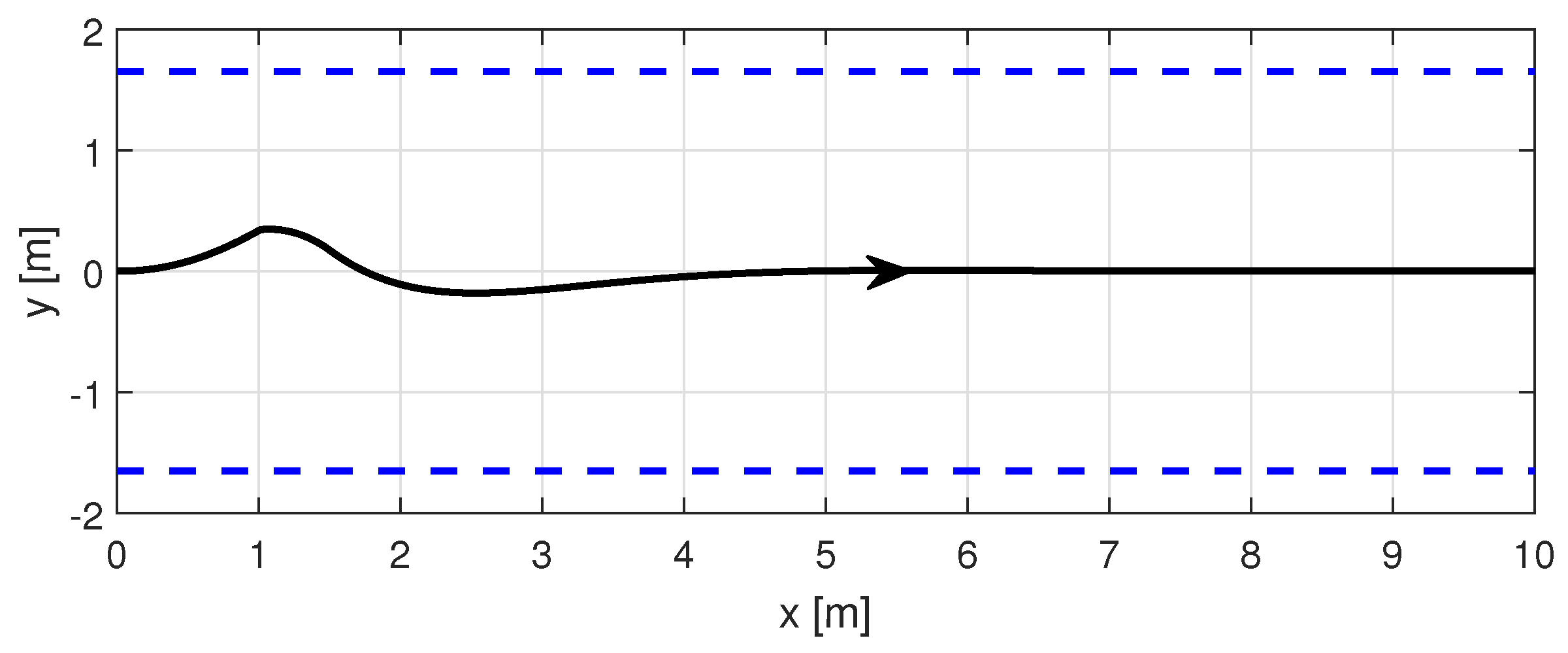 Mathematics 09 01699 g011