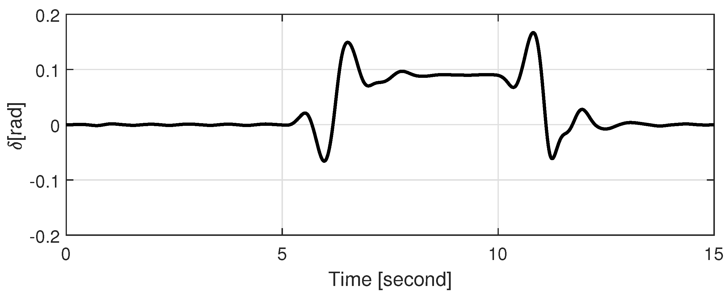 Mathematics 09 01699 g013