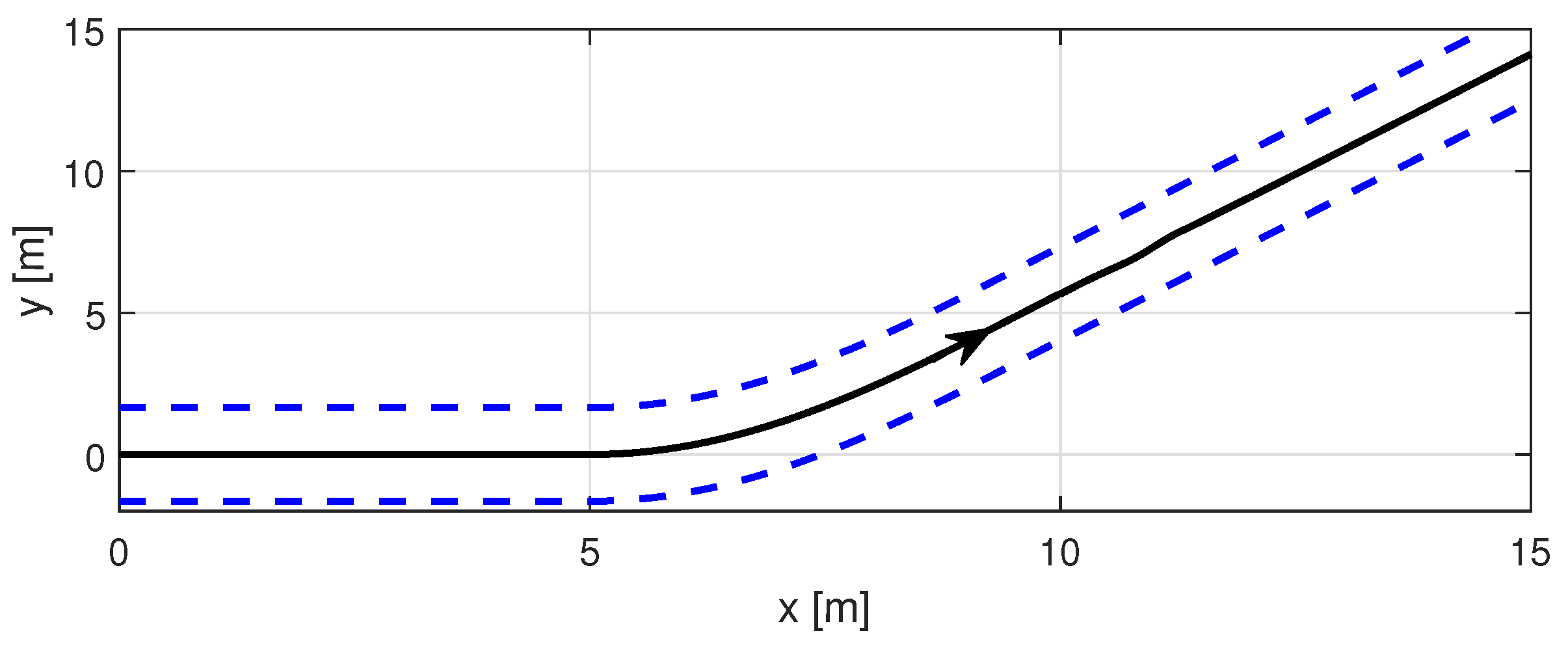 Mathematics 09 01699 g015