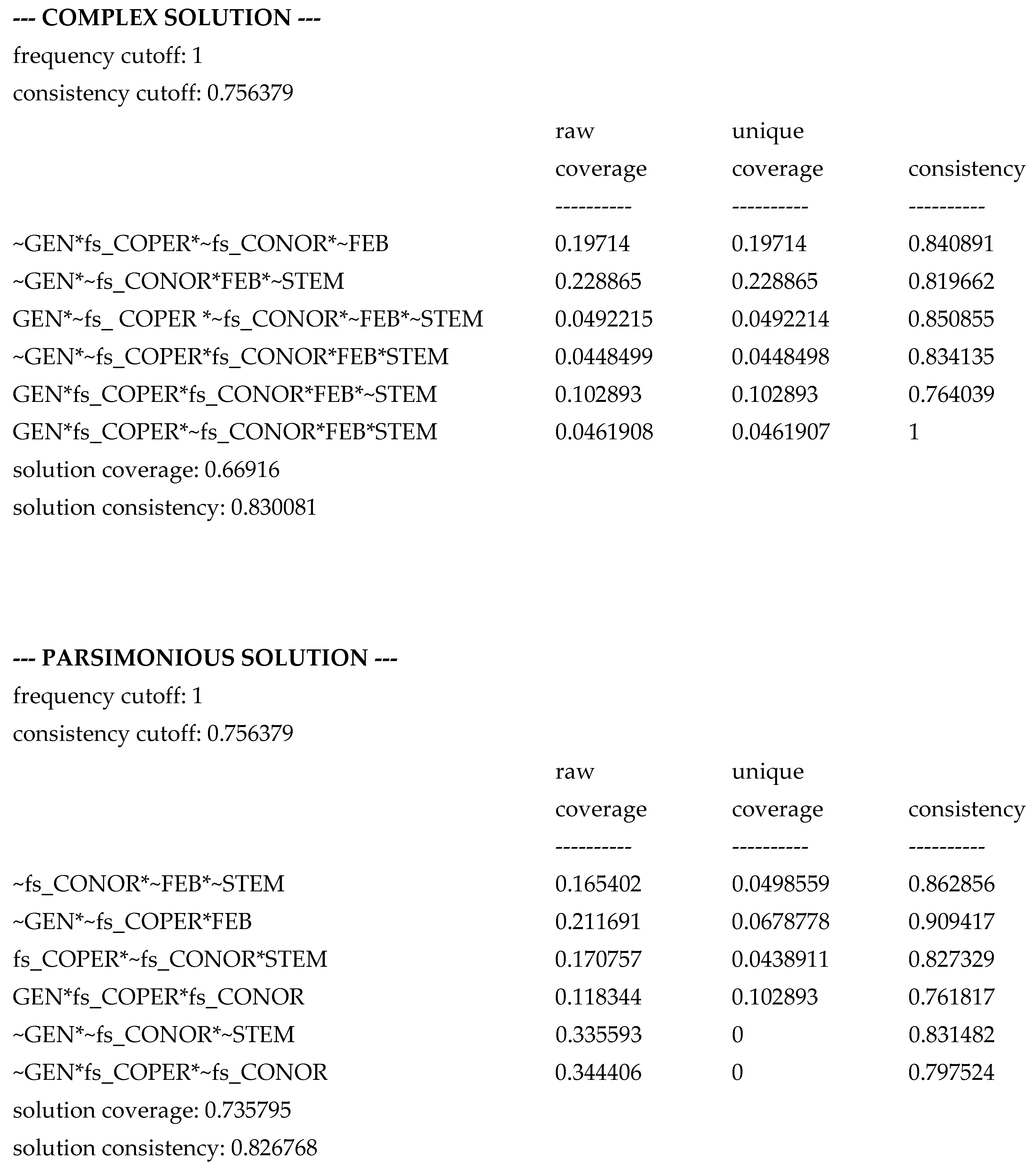 Mathematics 09 01702 i001