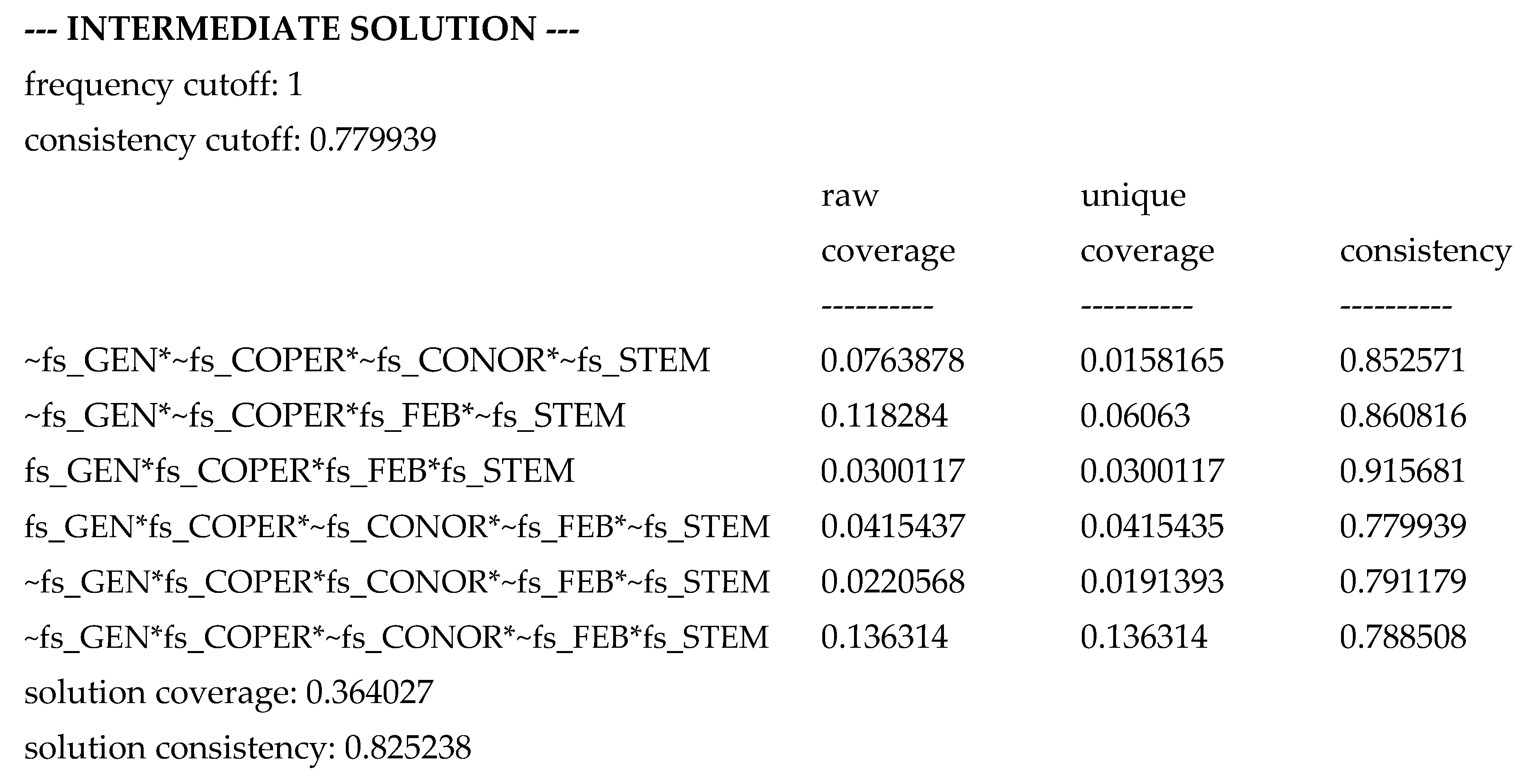 Mathematics 09 01702 i006
