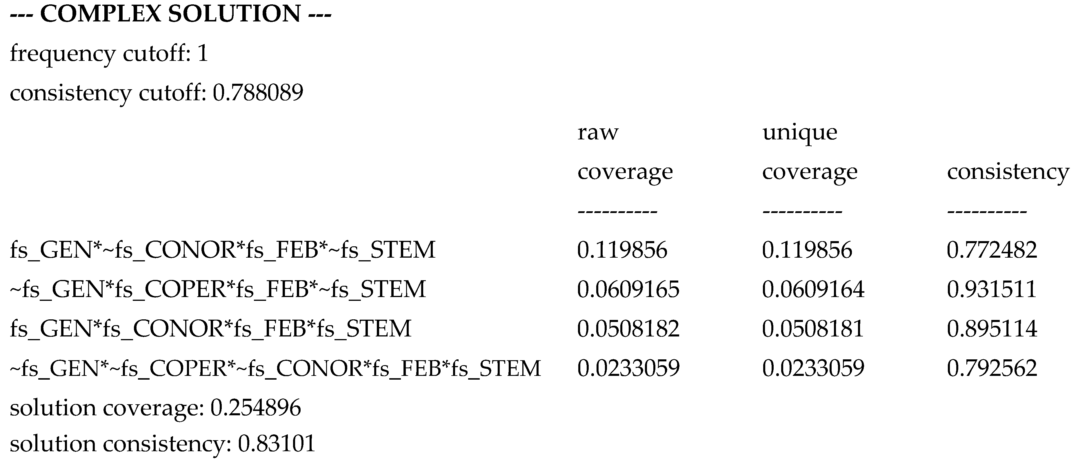 Mathematics 09 01702 i007
