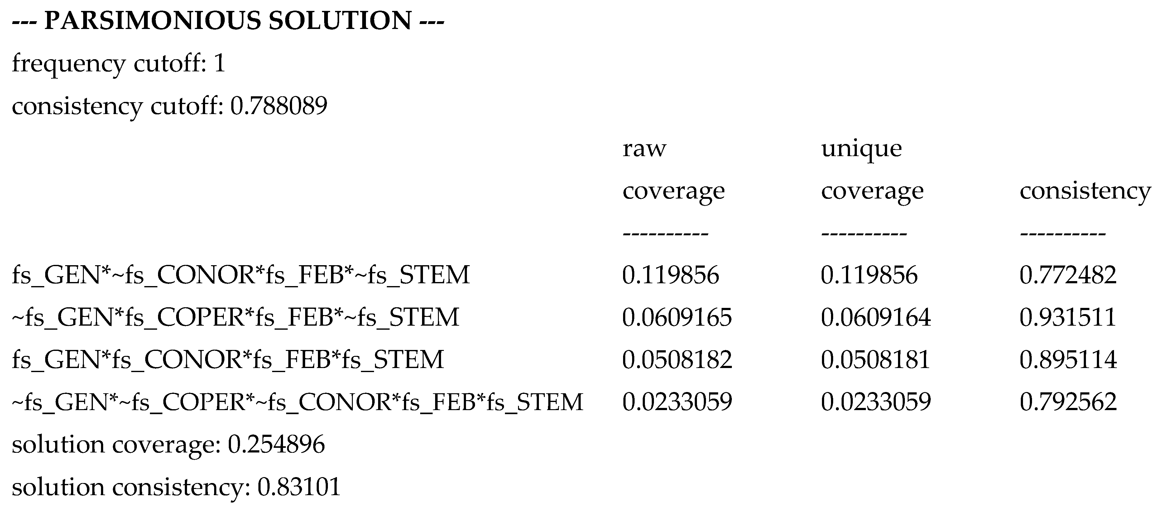 Mathematics 09 01702 i008