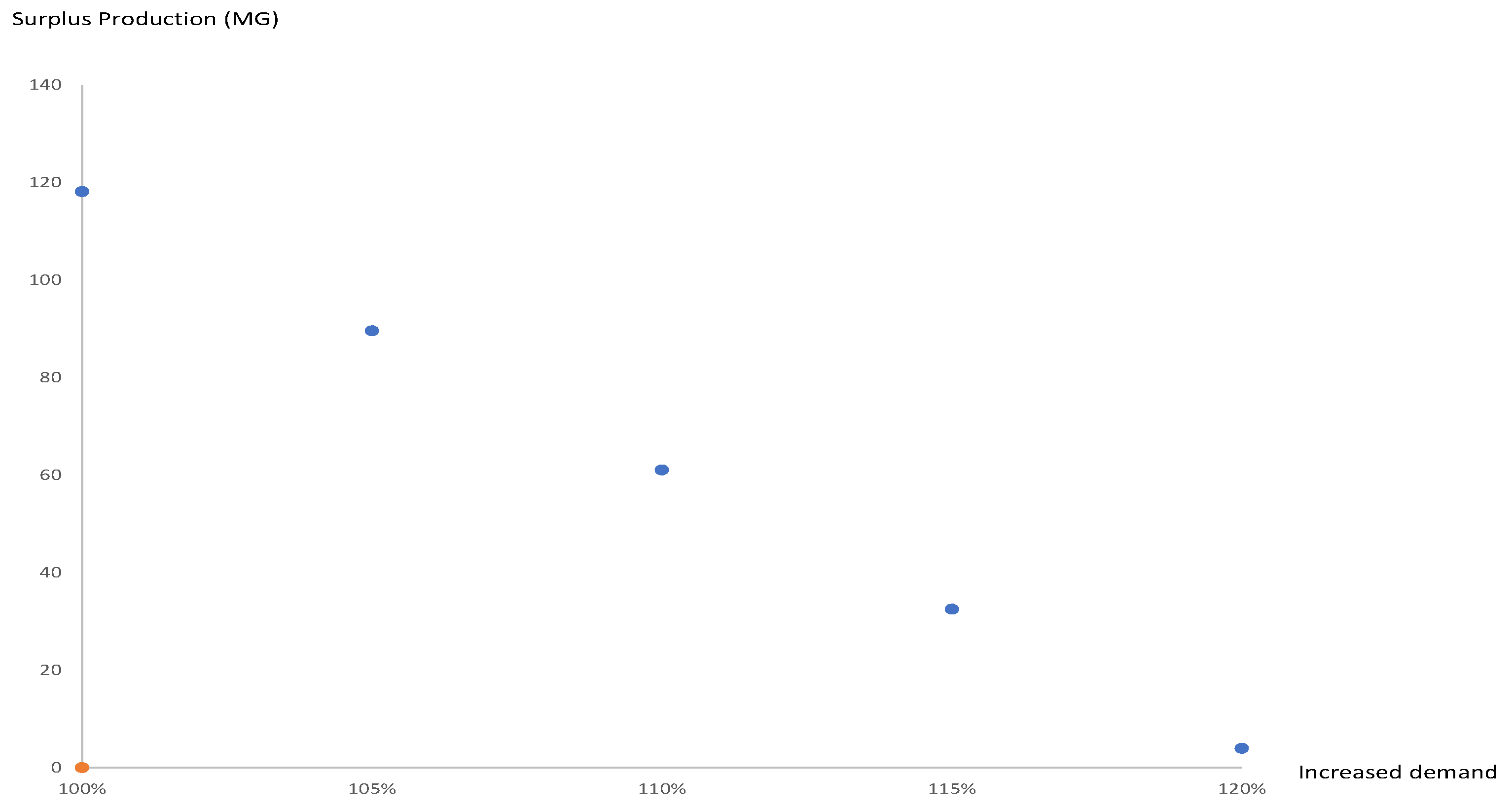 Mathematics 09 01705 g006