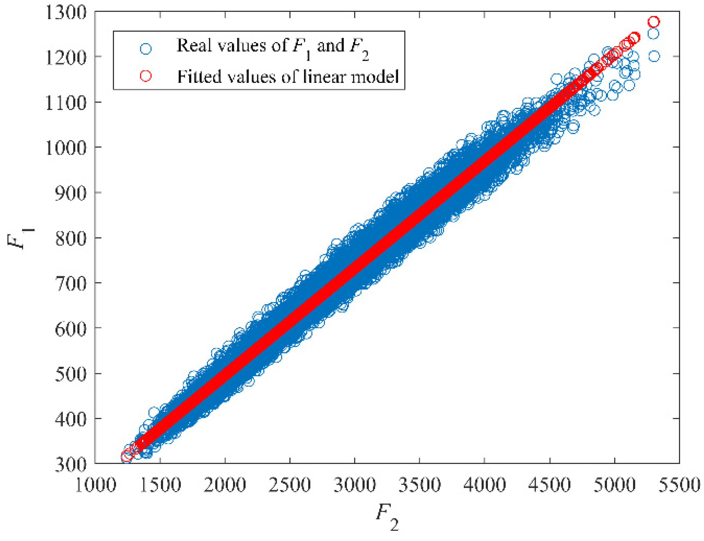 Mathematics 09 01711 g004