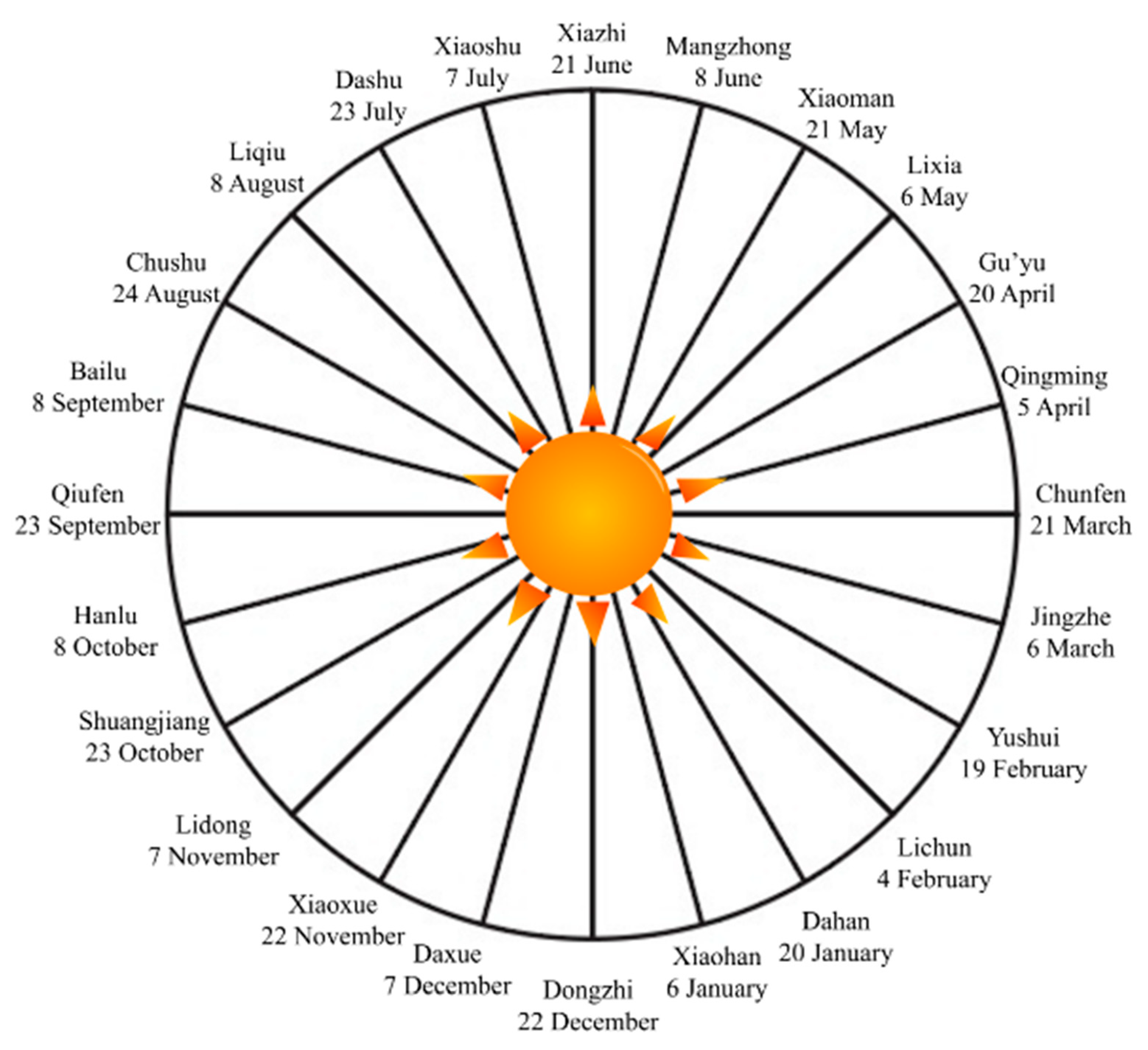 Mathematics 09 01713 g001