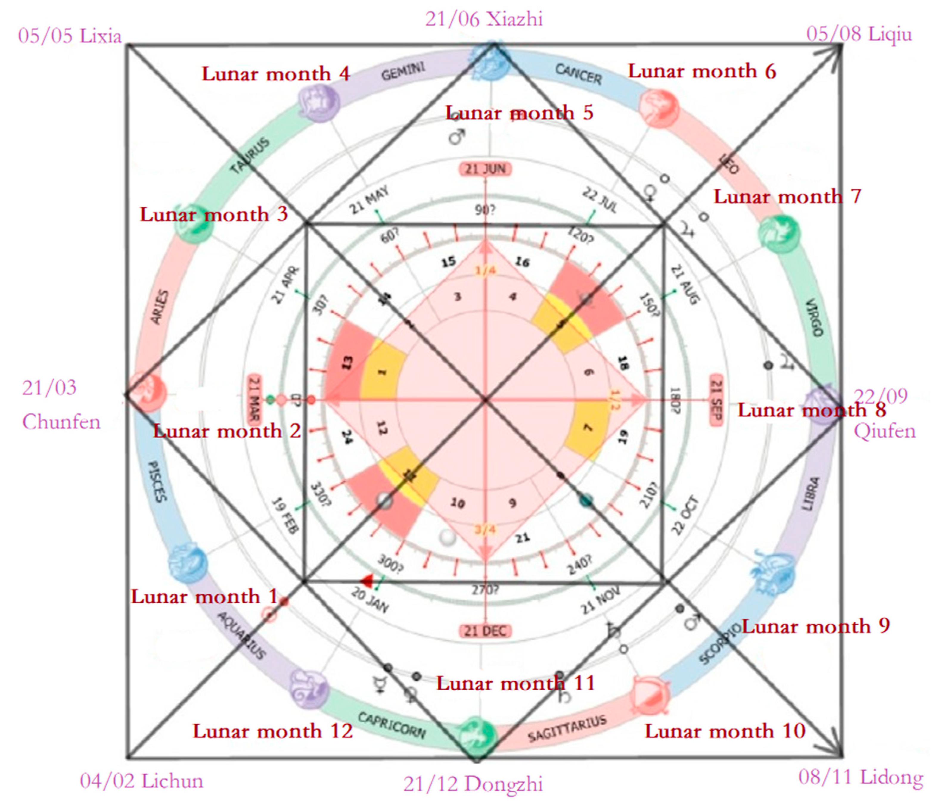 Mathematics 09 01713 g002