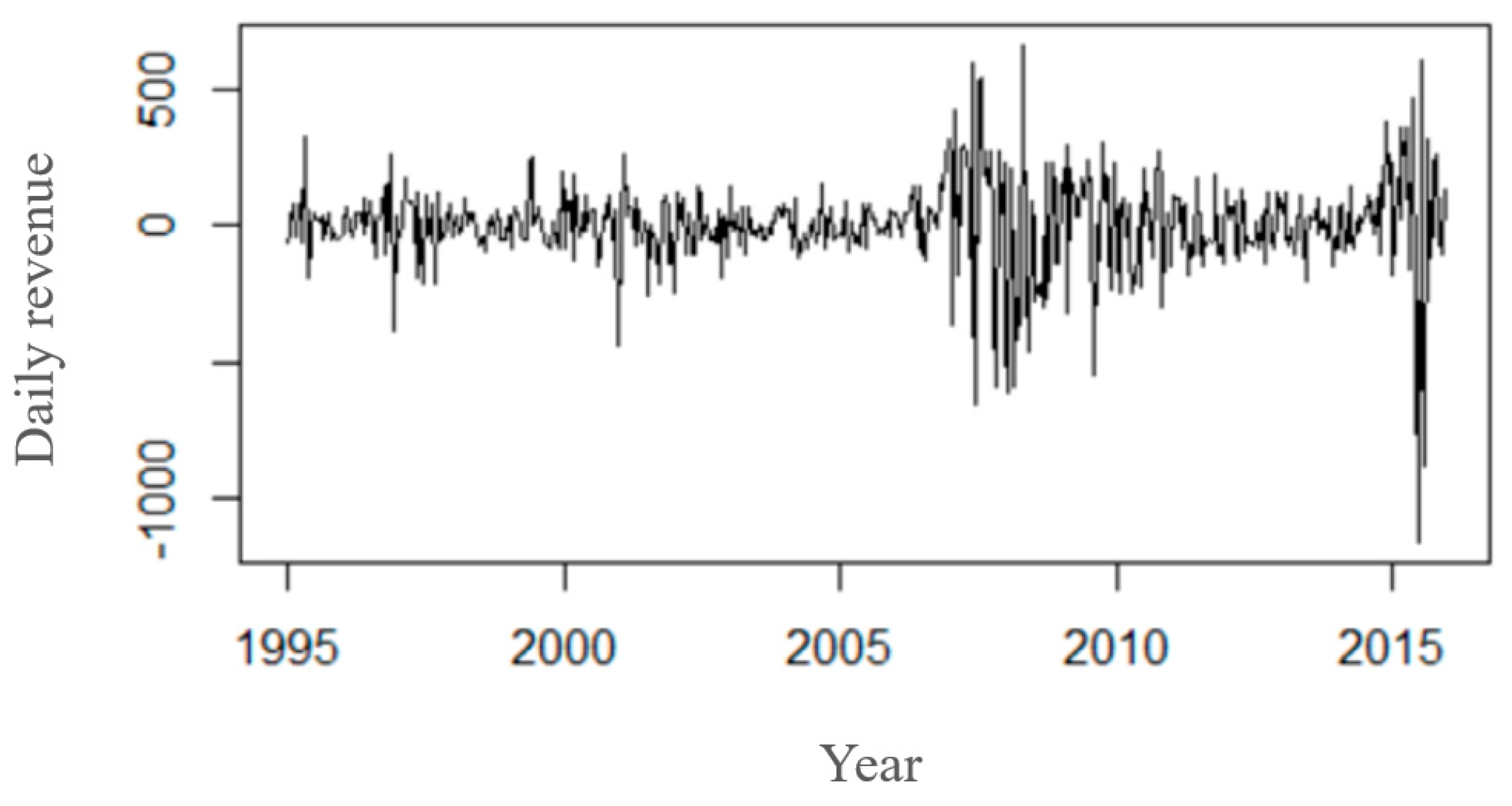 Mathematics 09 01713 g008