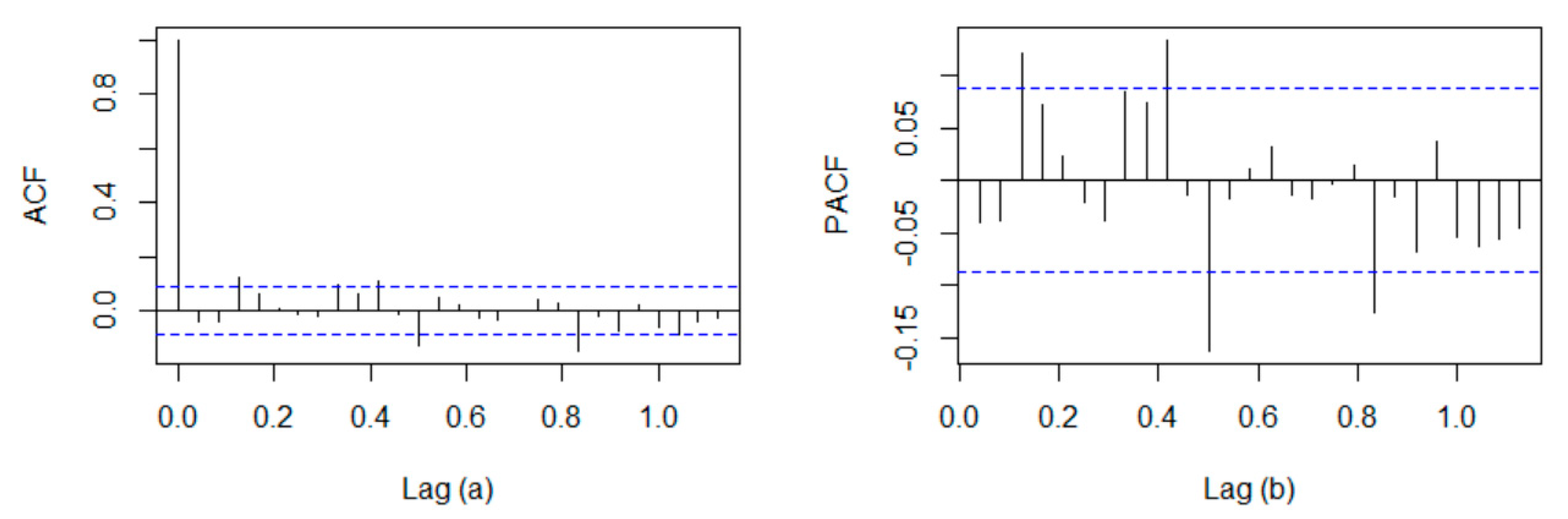 Mathematics 09 01713 g009