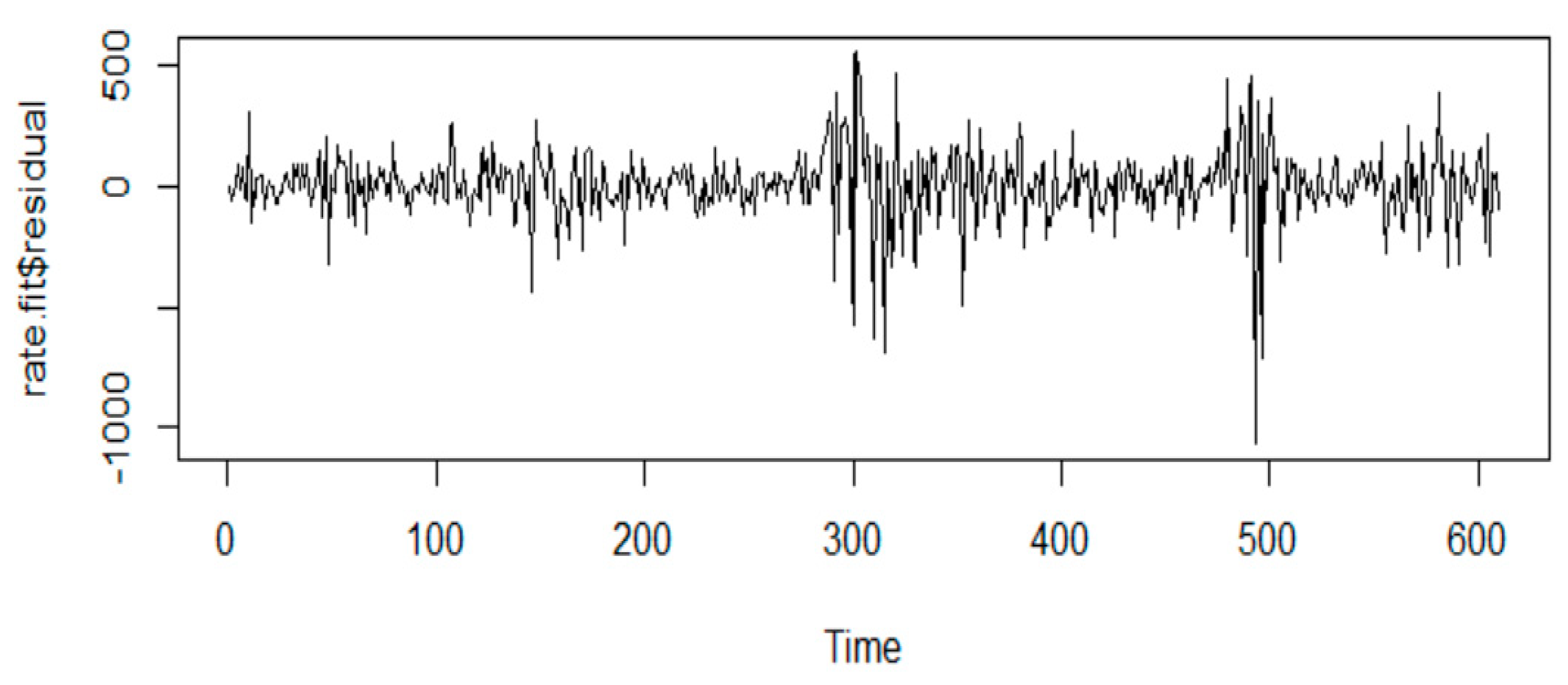 Mathematics 09 01713 g011