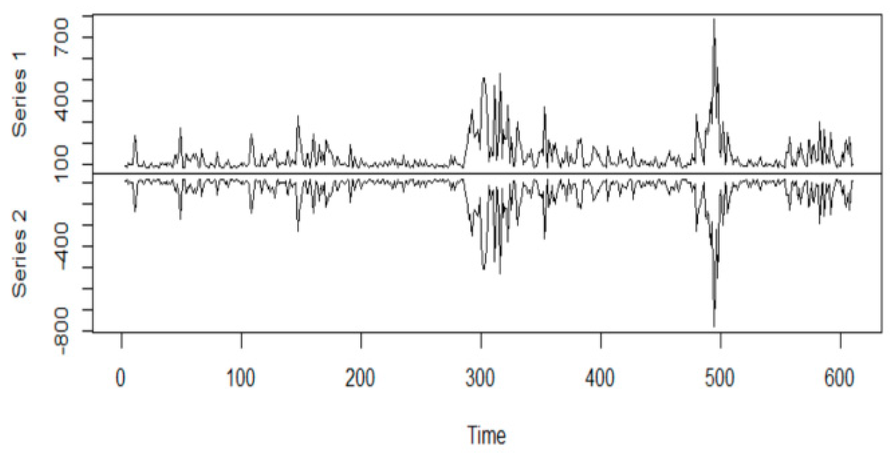 Mathematics 09 01713 g012