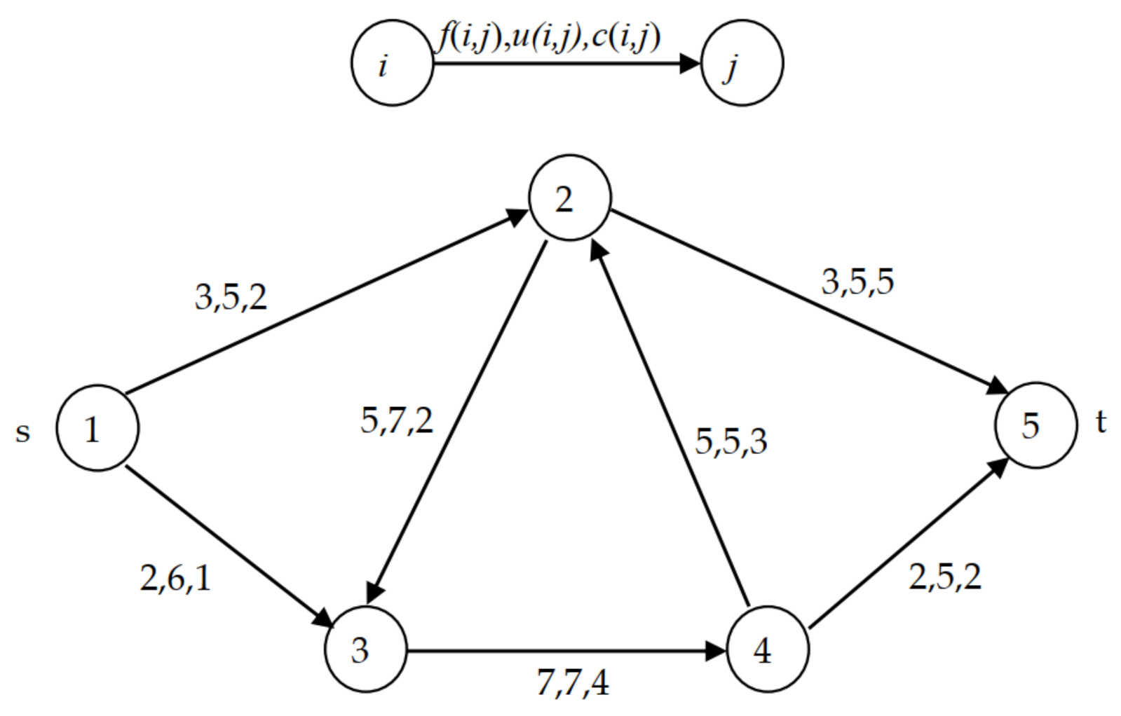 Mathematics 09 01716 g001