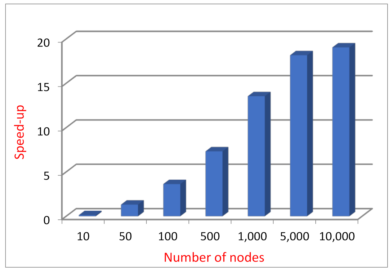 Mathematics 09 01716 g004
