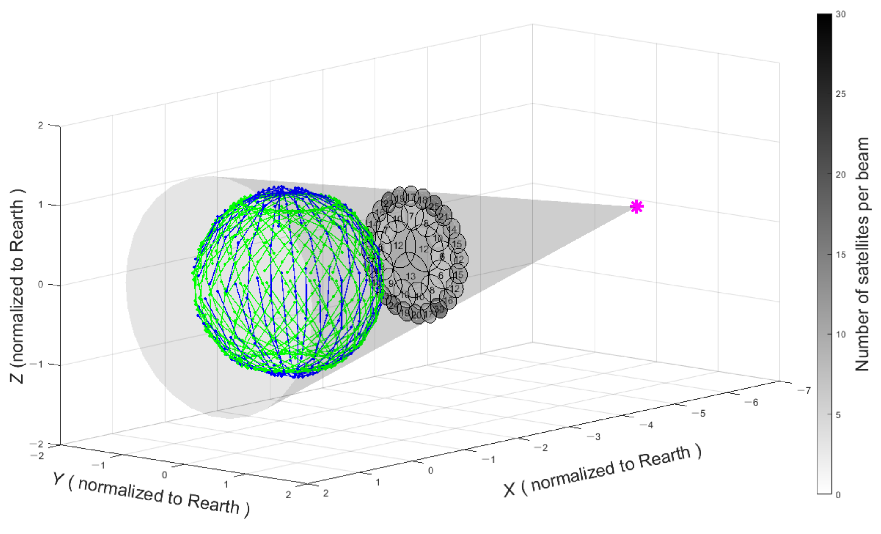 Mathematics 09 01718 g001