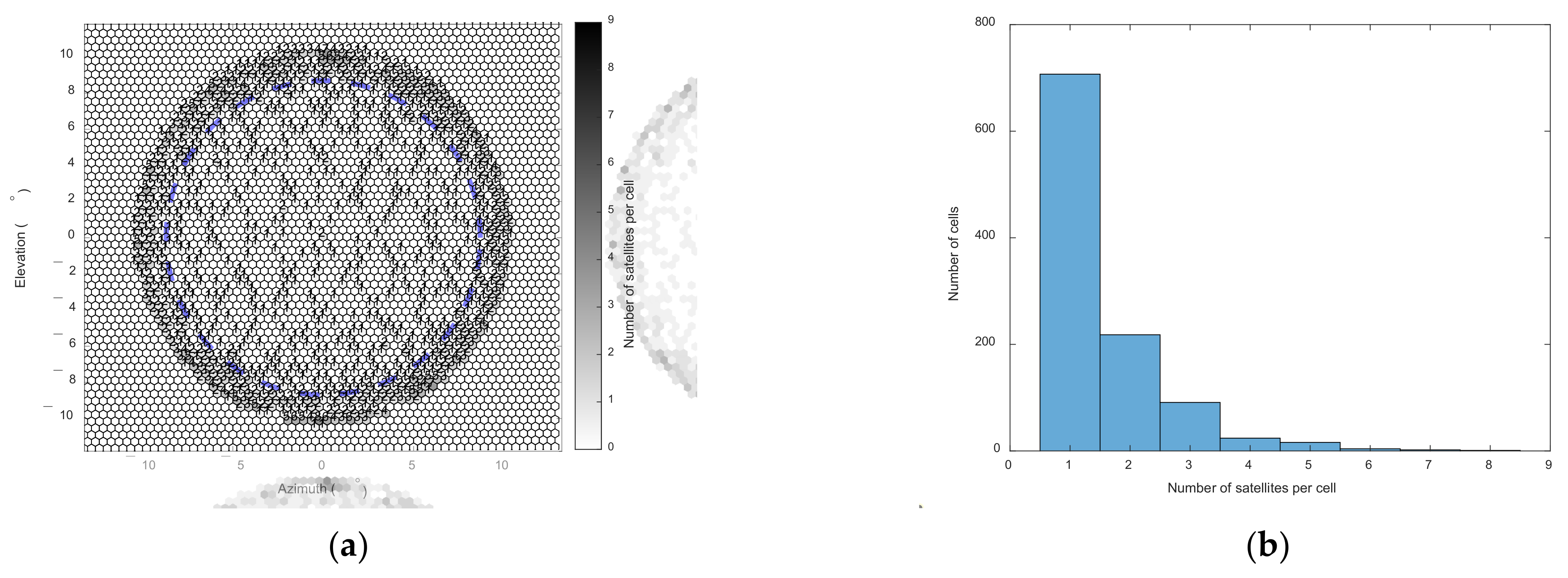 Mathematics 09 01718 g005