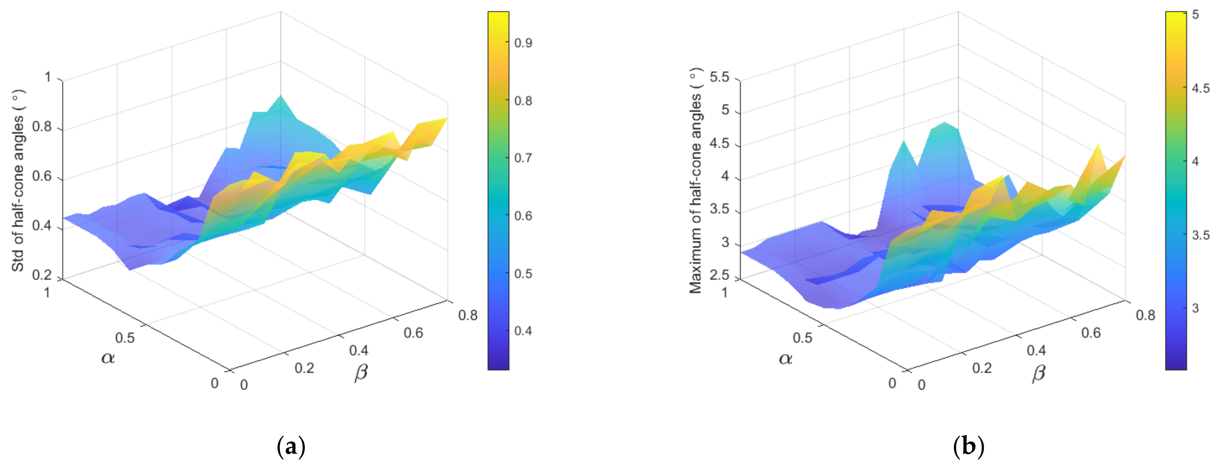 Mathematics 09 01718 g013