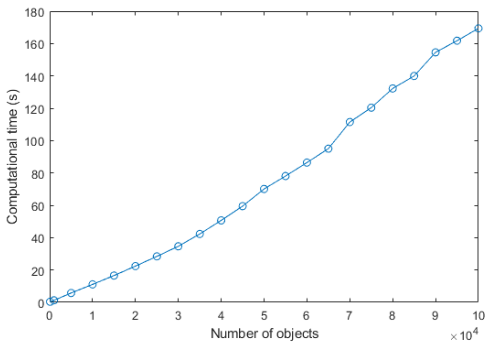 Mathematics 09 01718 g014