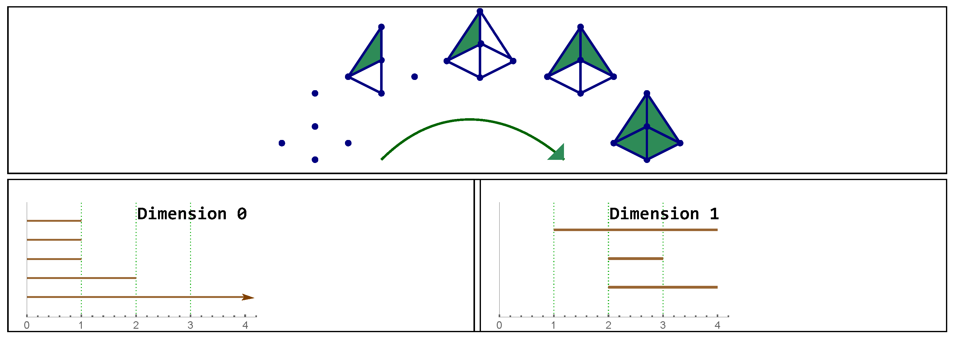 Mathematics 09 01723 g004 Mathematics 09 01723 g004