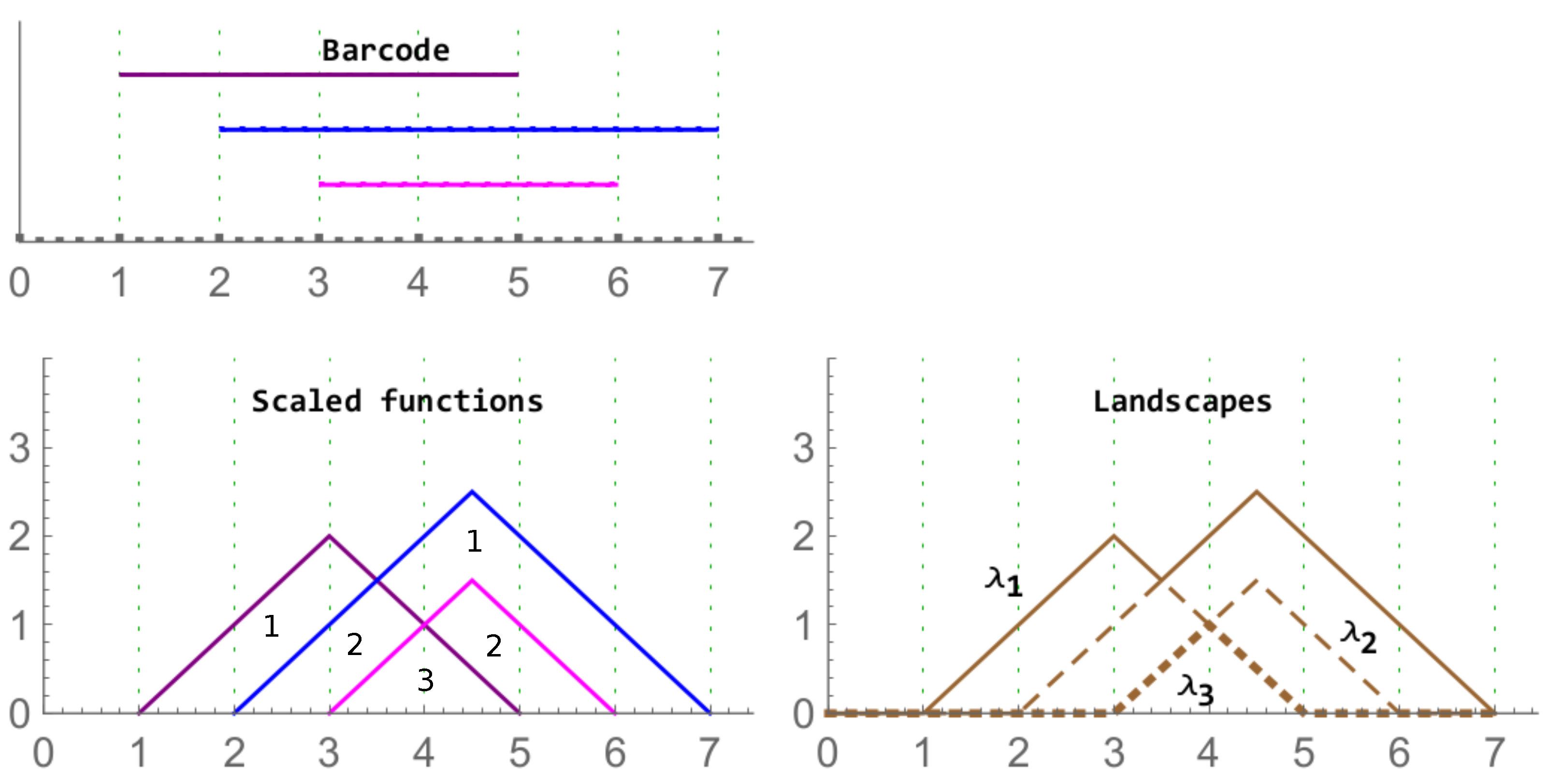 Mathematics 09 01723 g005 Mathematics 09 01723 g005