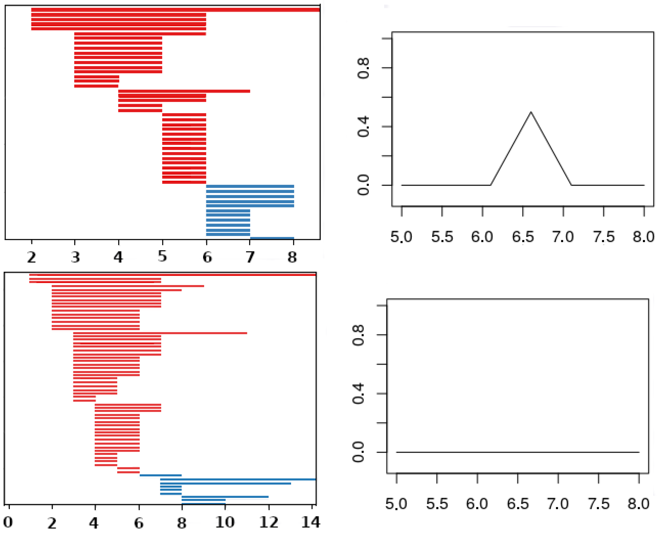 Mathematics 09 01723 g007 Mathematics 09 01723 g007