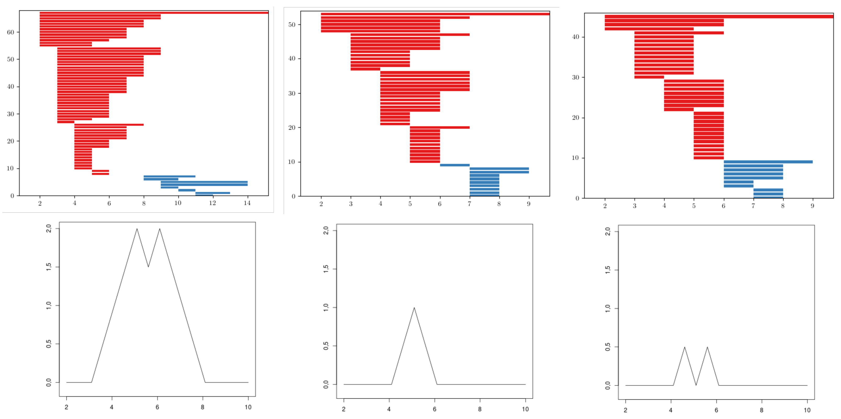 Mathematics 09 01723 g008 Mathematics 09 01723 g008