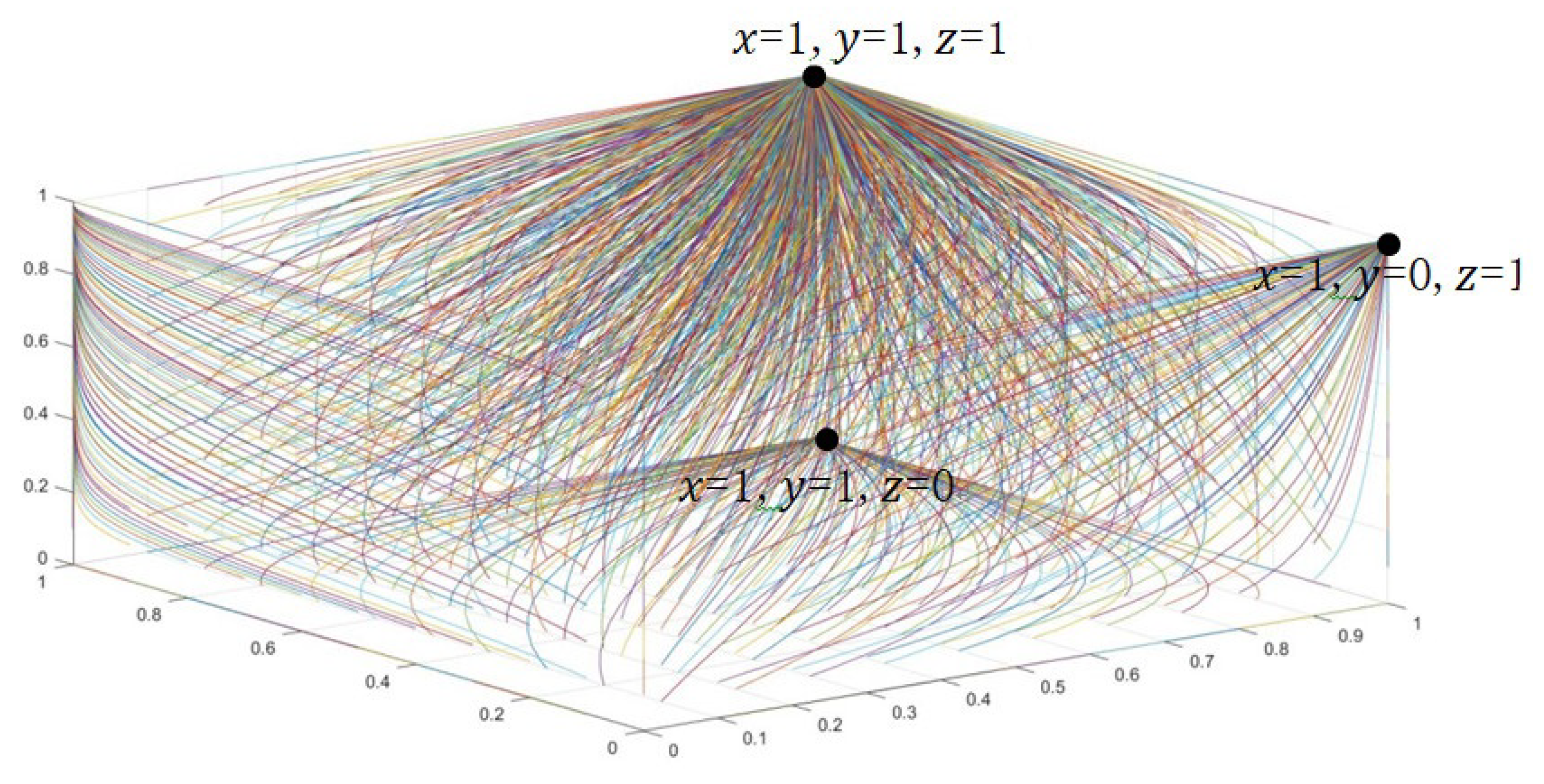 Mathematics 09 01726 g002