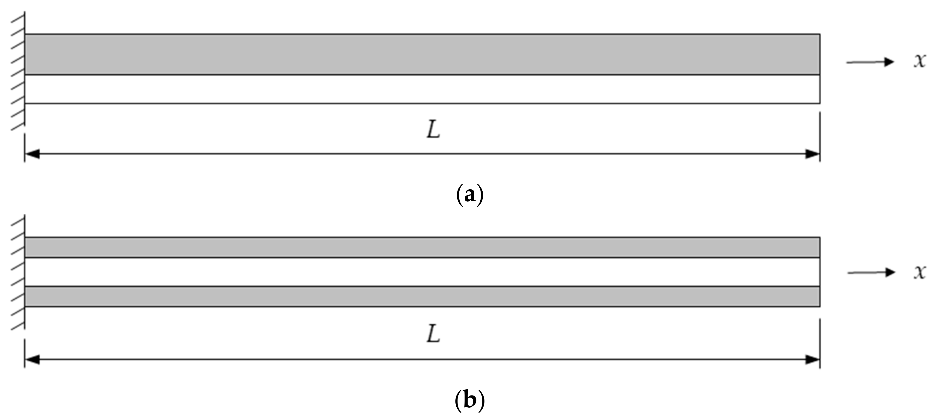 Mathematics 09 01731 g001