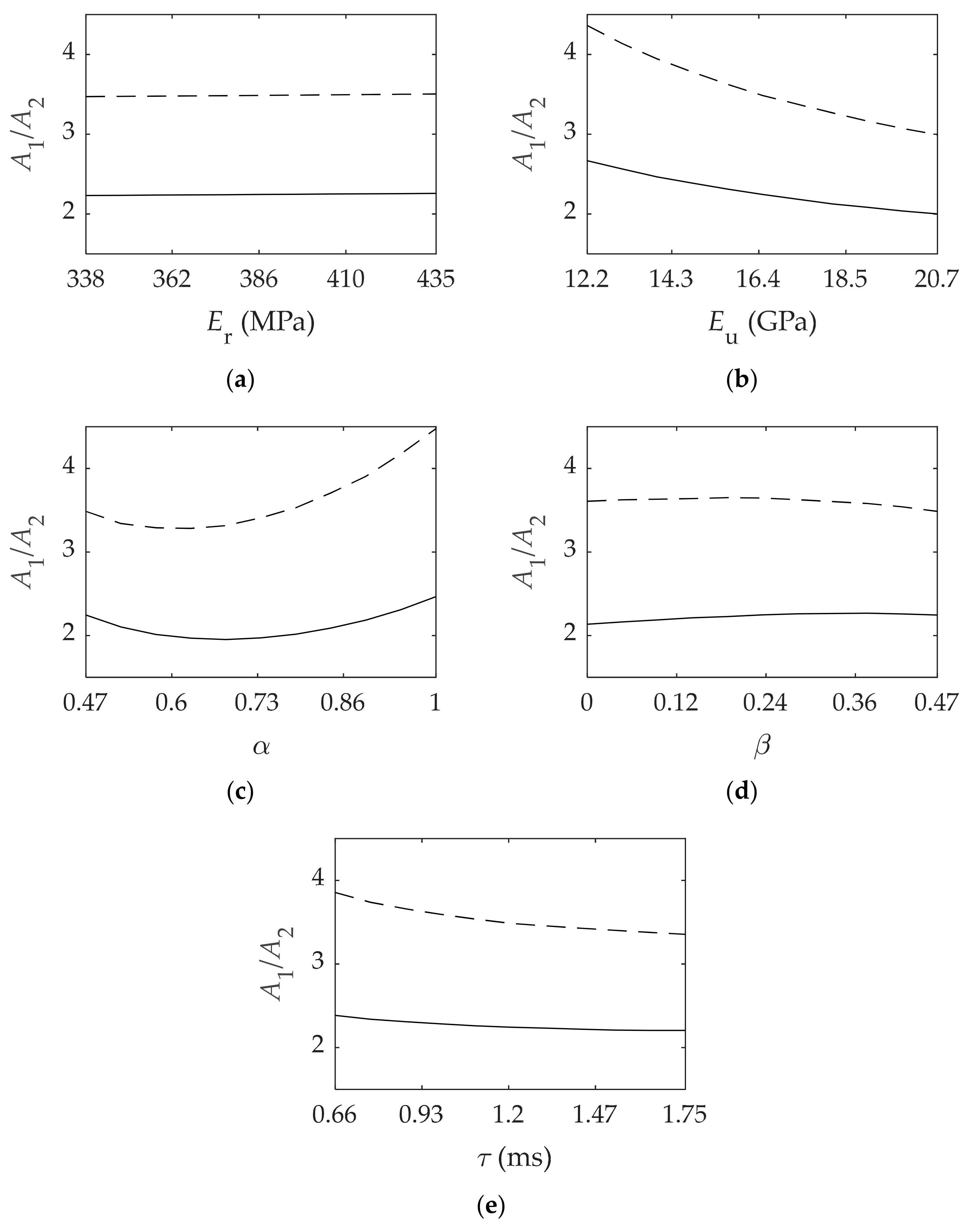 Mathematics 09 01731 g003
