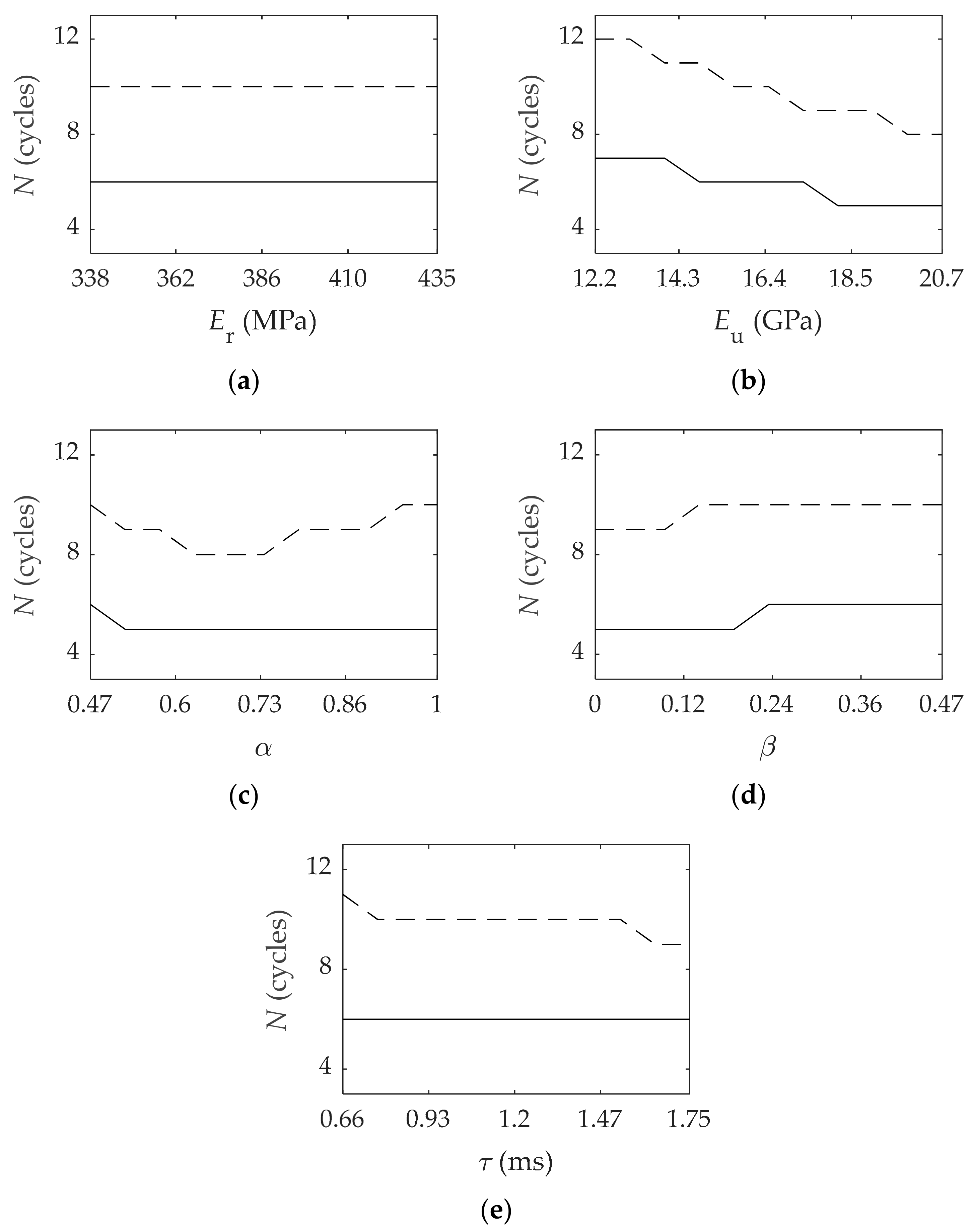 Mathematics 09 01731 g005