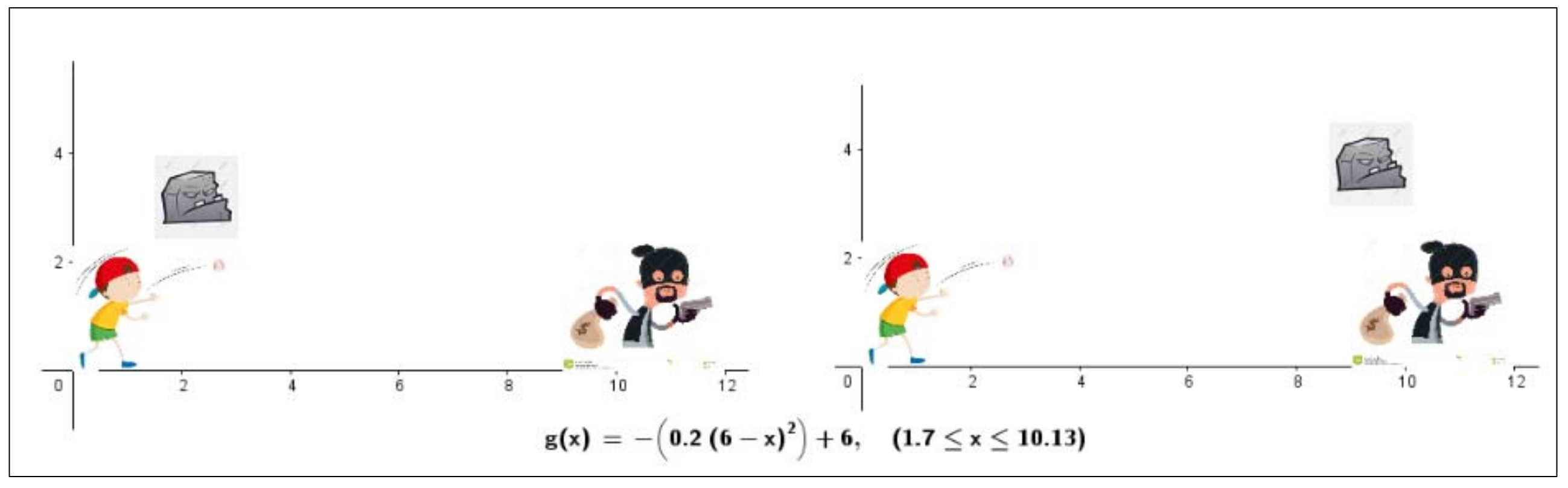 Mathematics 09 01741 g003