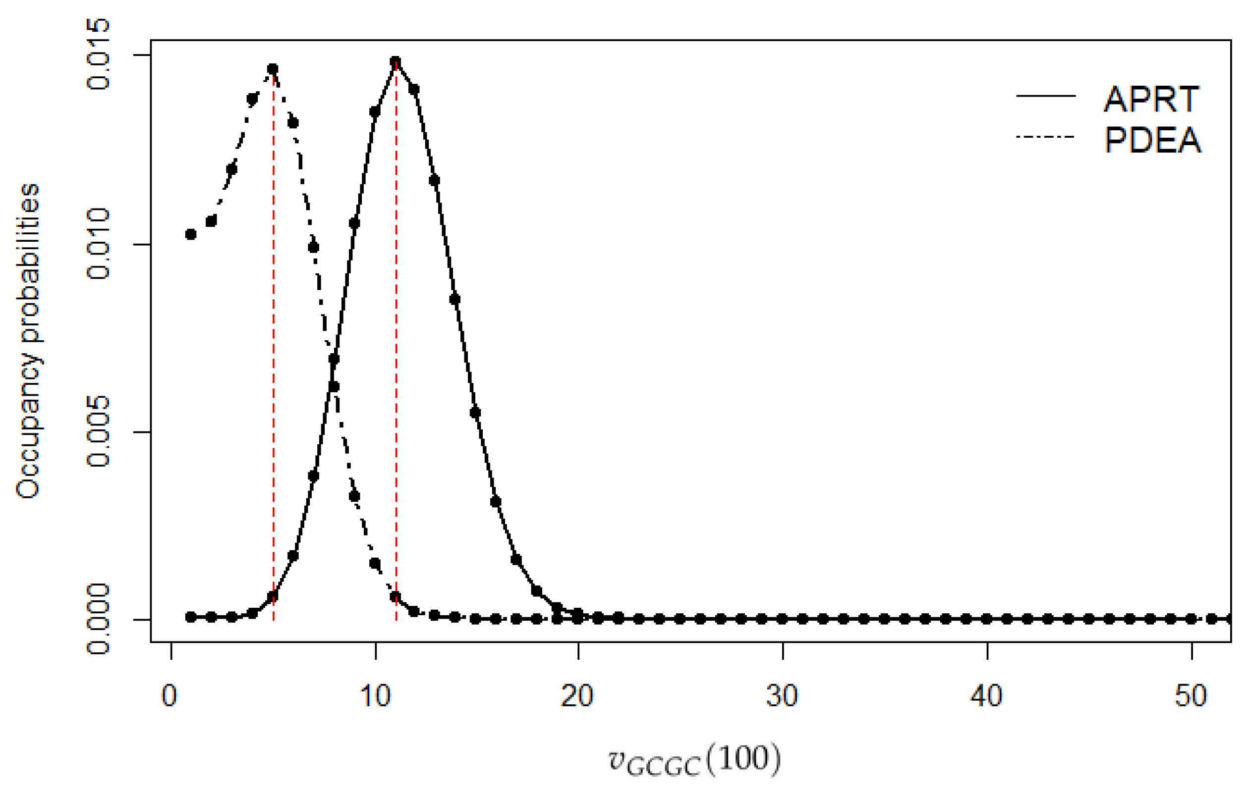 Mathematics 09 01745 g002 Mathematics 09 01745 g002