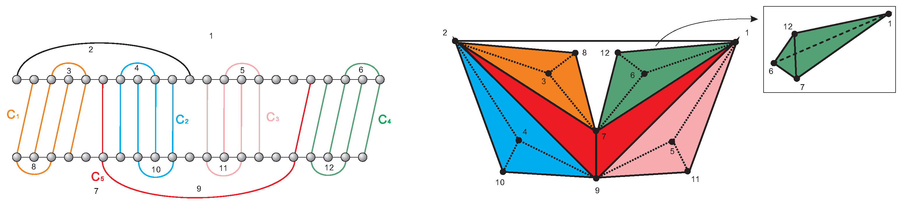 Mathematics 09 01749 g007