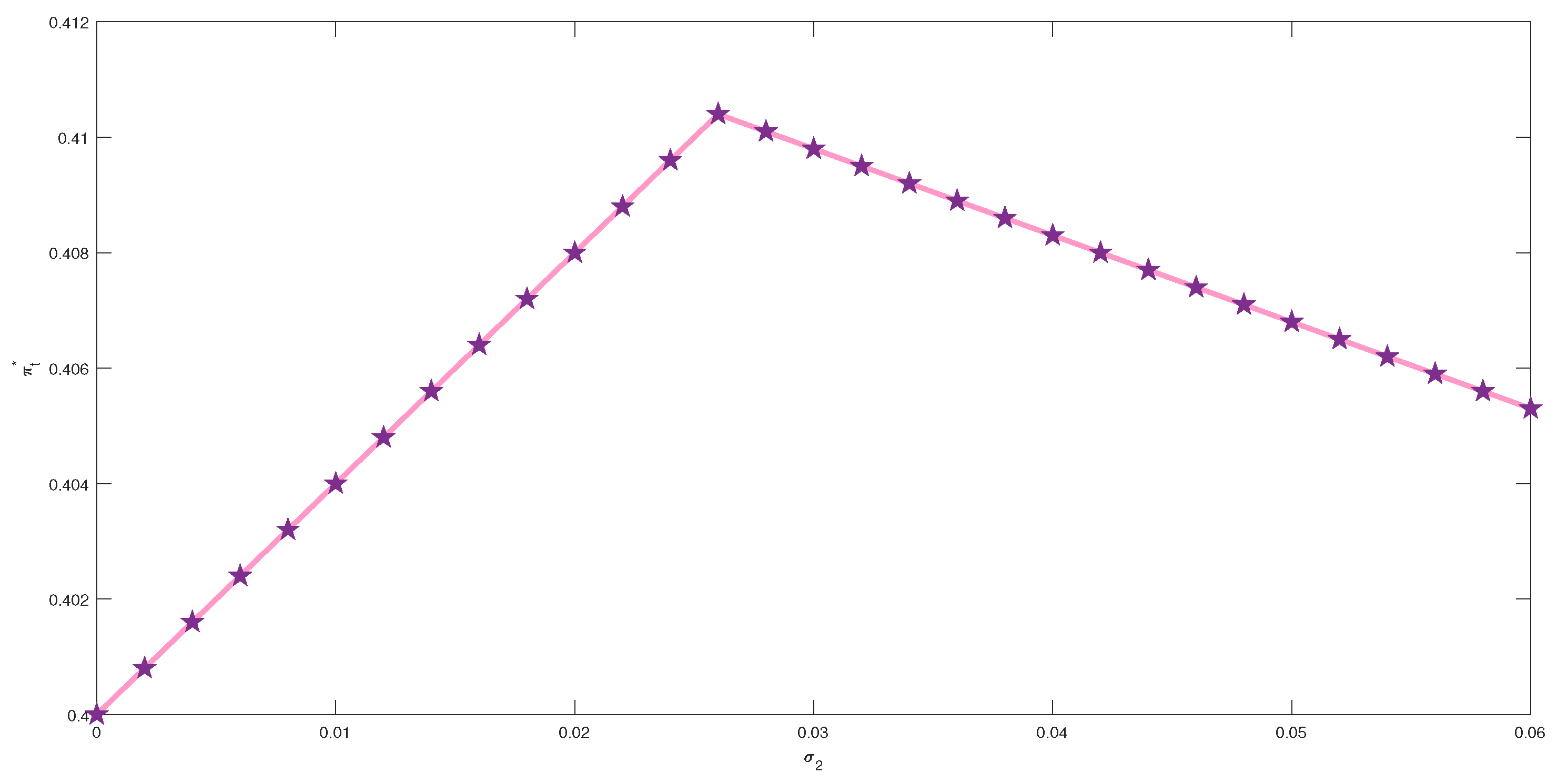 Mathematics 09 01756 g003
