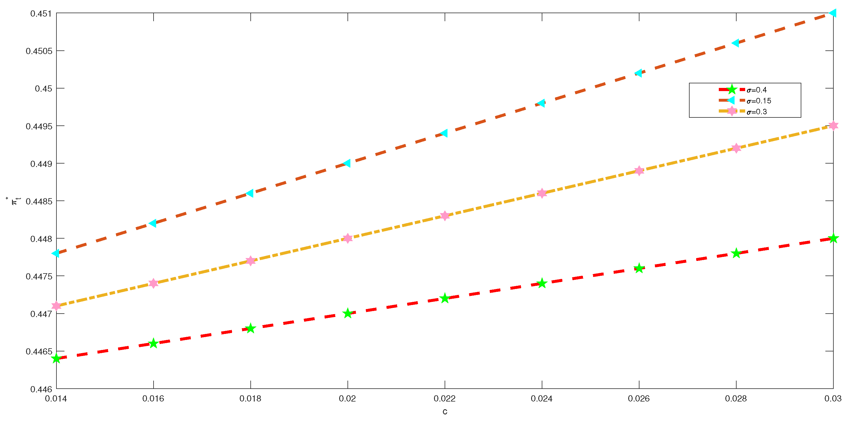 Mathematics 09 01756 g004