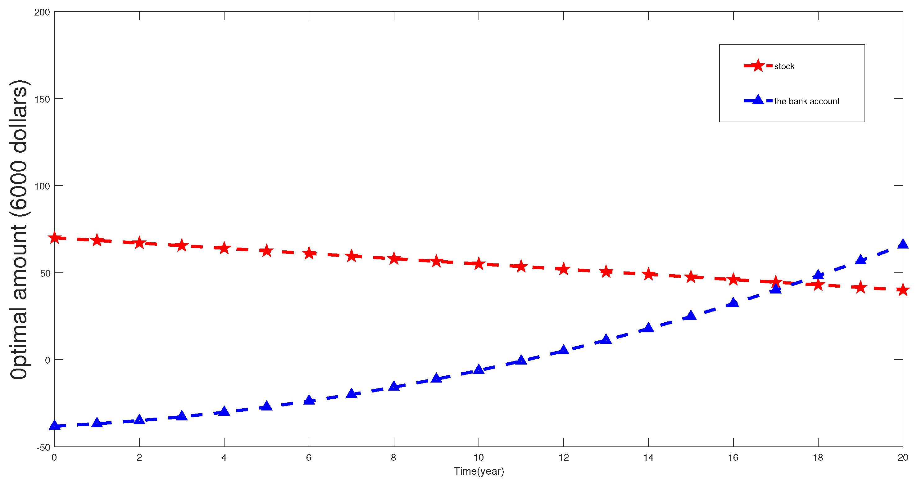 Mathematics 09 01756 g006