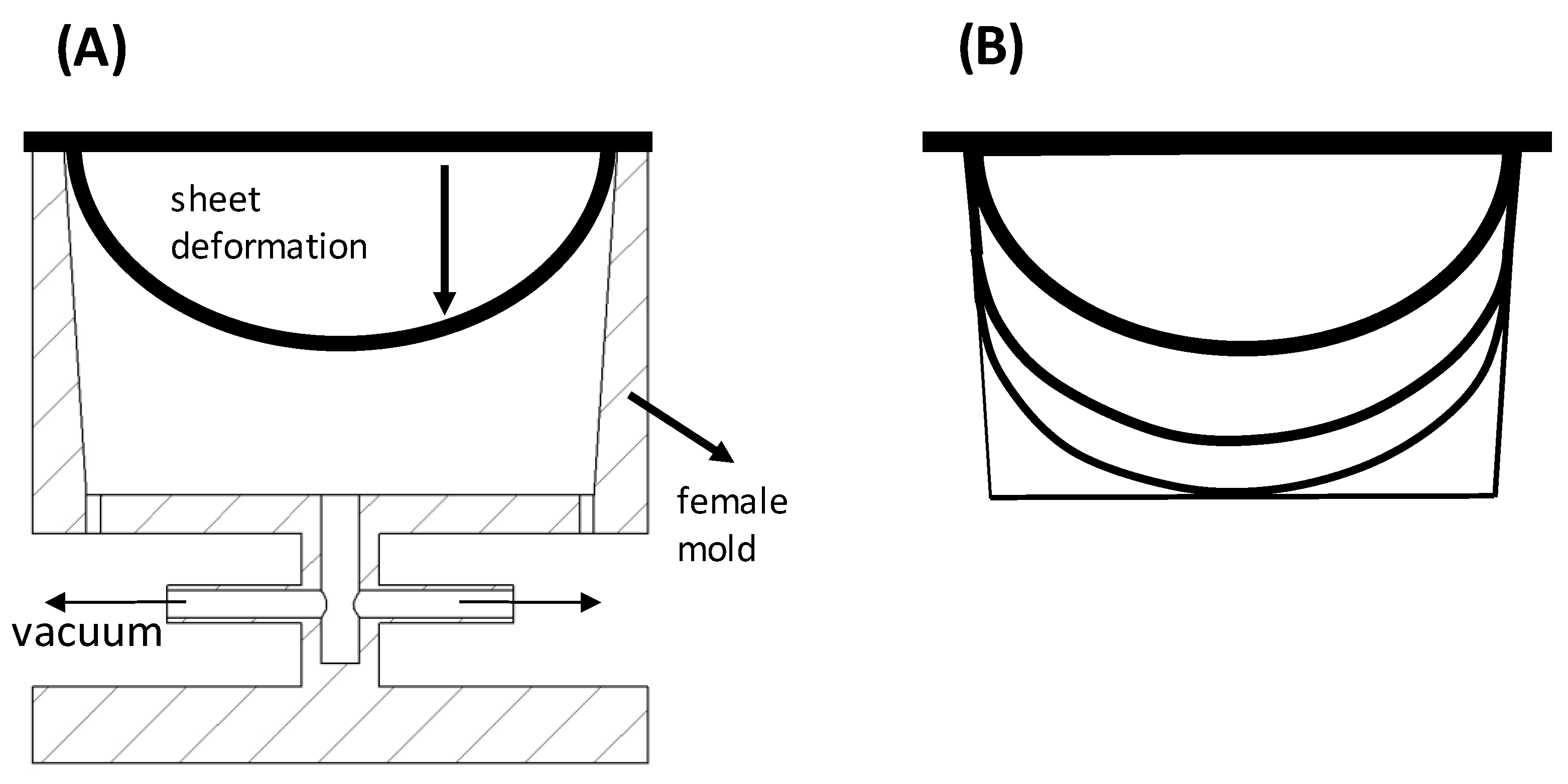 Mathematics 09 01760 g002