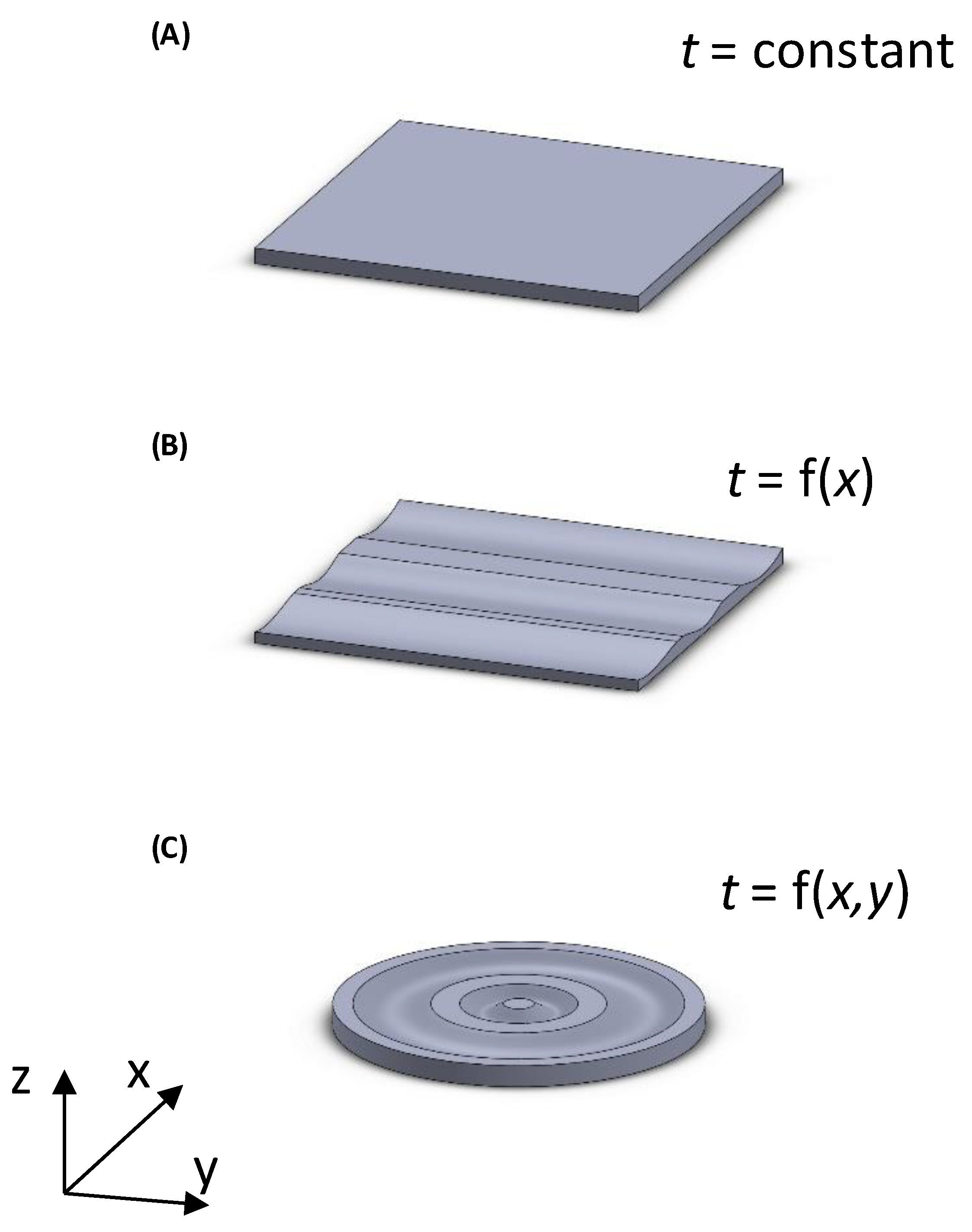 Mathematics 09 01760 g003